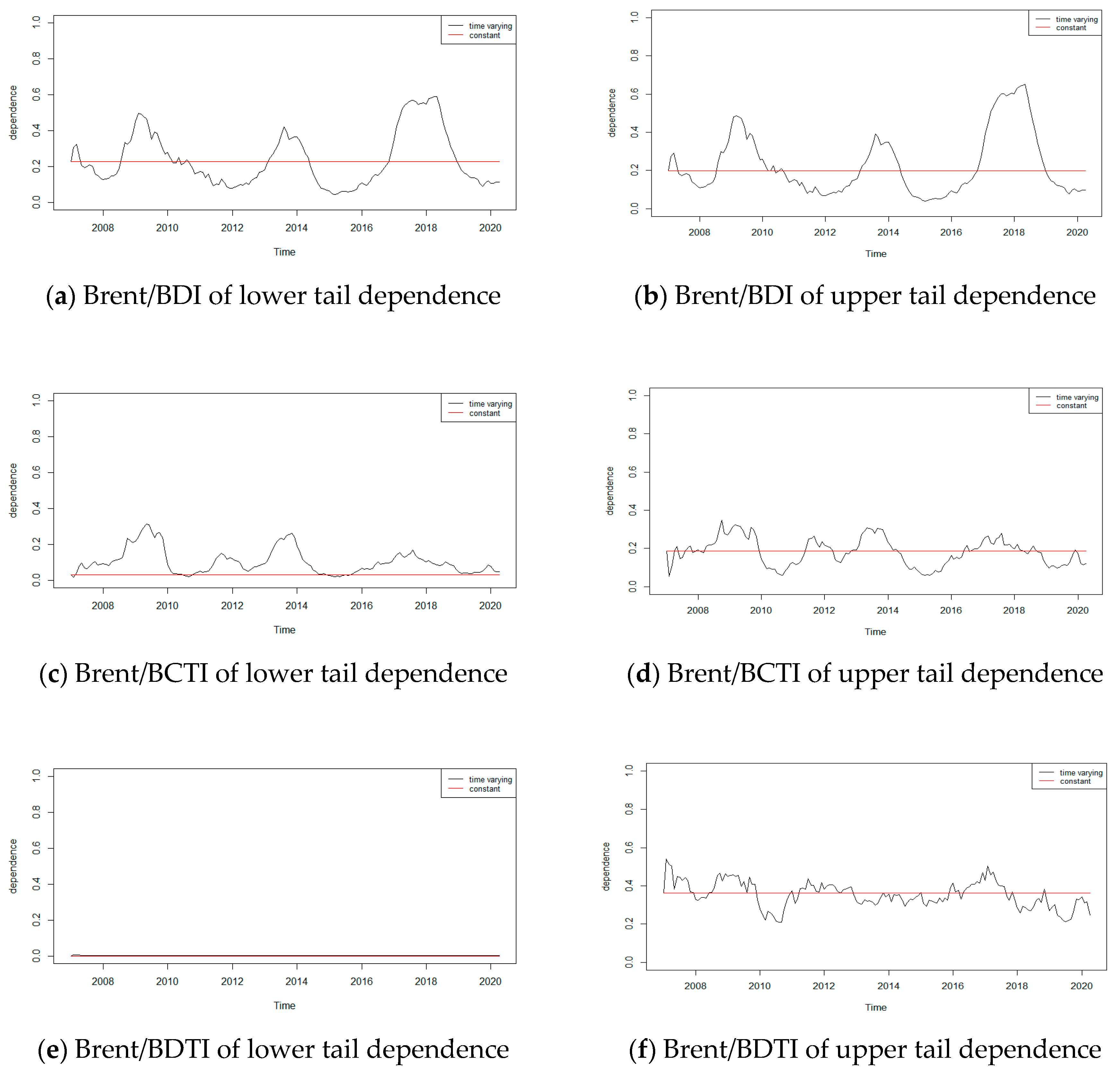 Sustainability 12 10687 g007 Sustainability 12 10687 g007