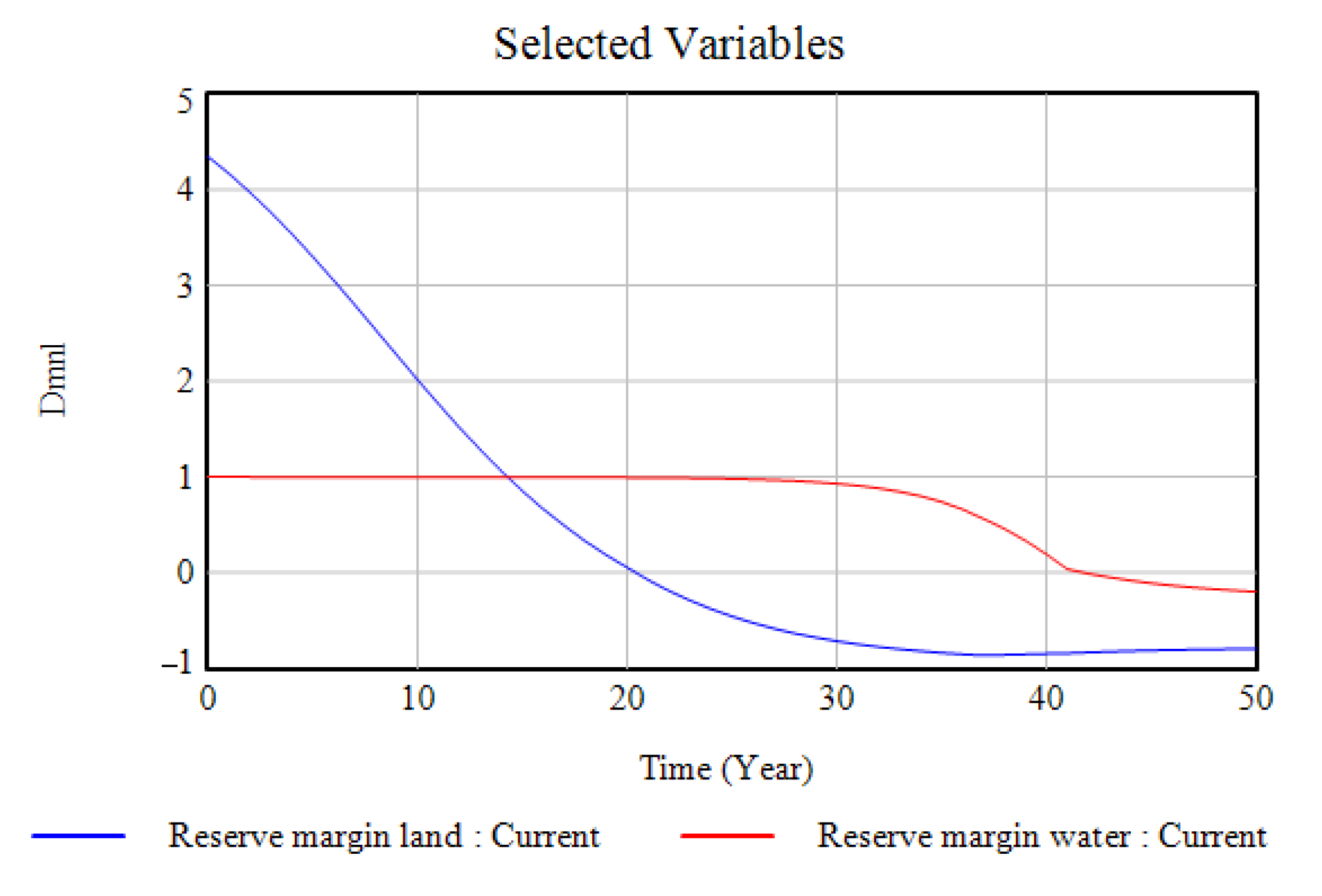 Sustainability 12 10689 g008