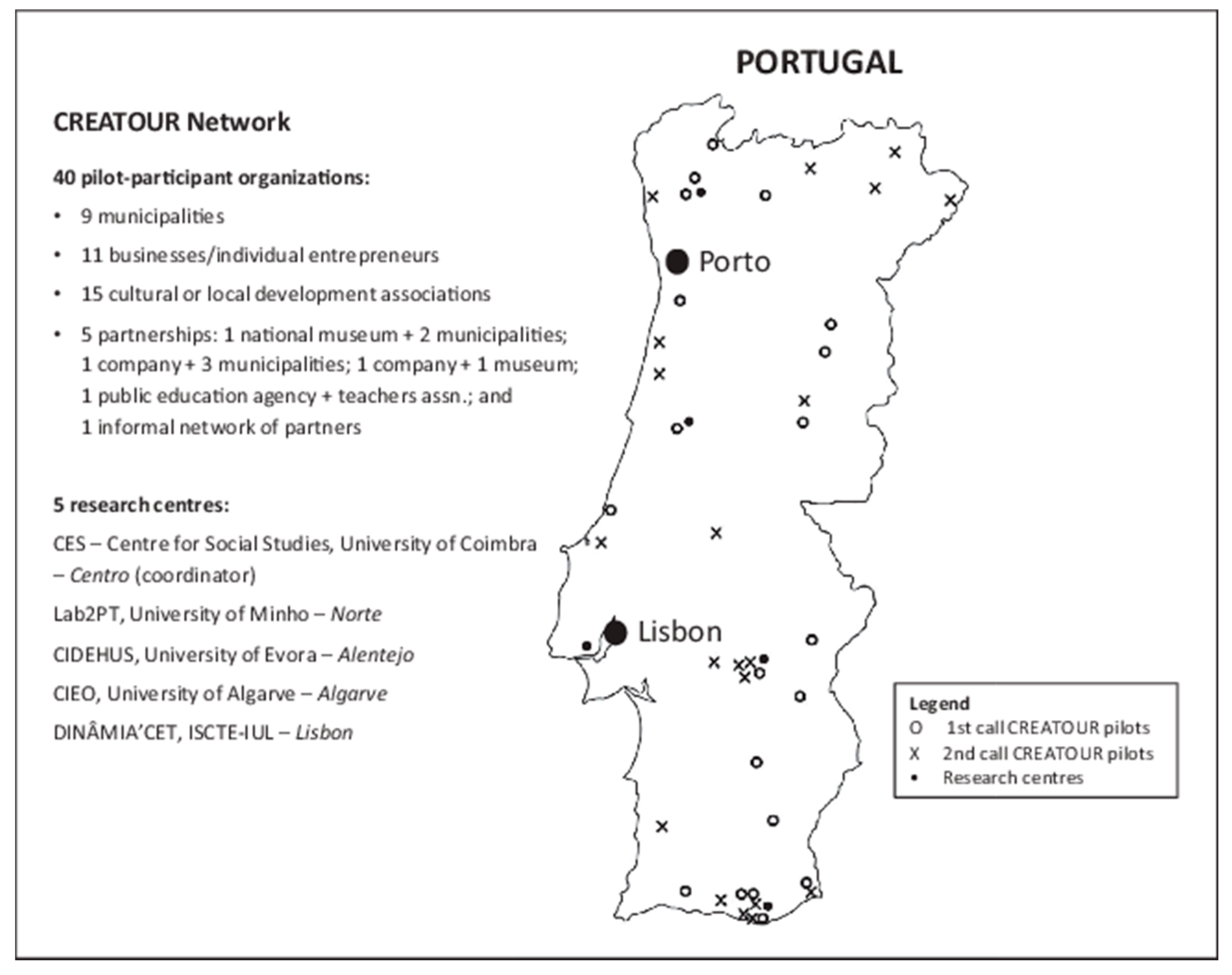 Sustainability 13 00002 g001
