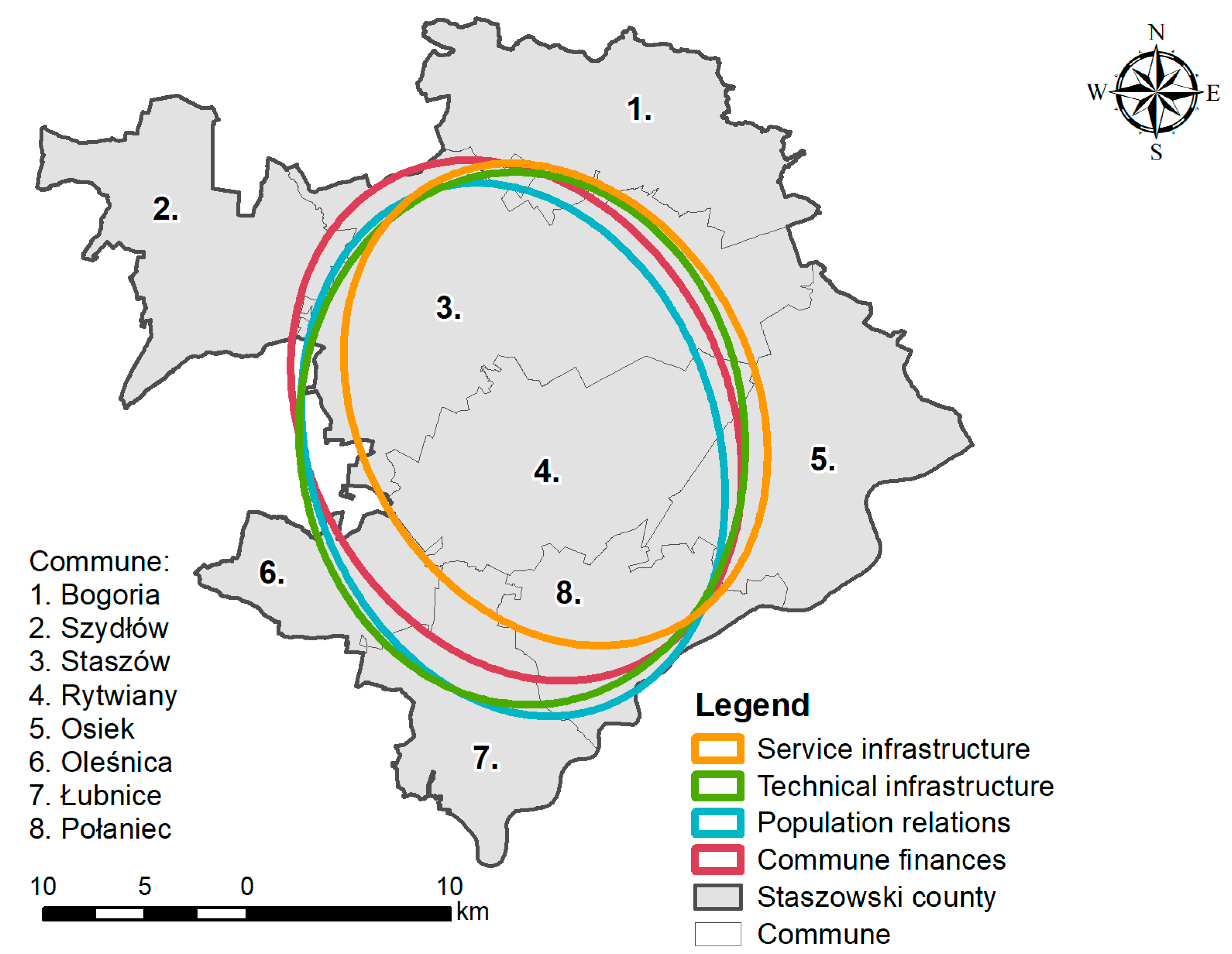 Sustainability 13 00003 g007
