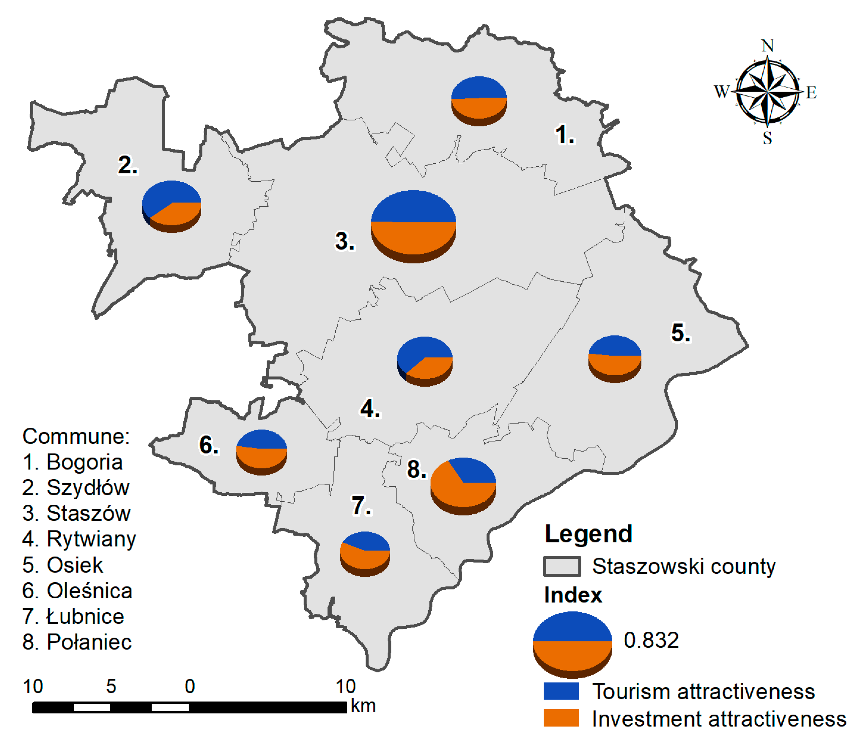 Sustainability 13 00003 g009
