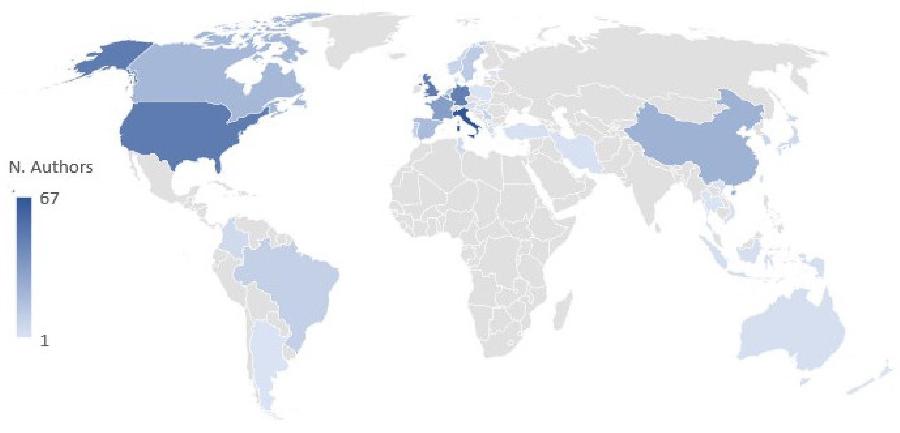 Sustainability 13 00006 g004