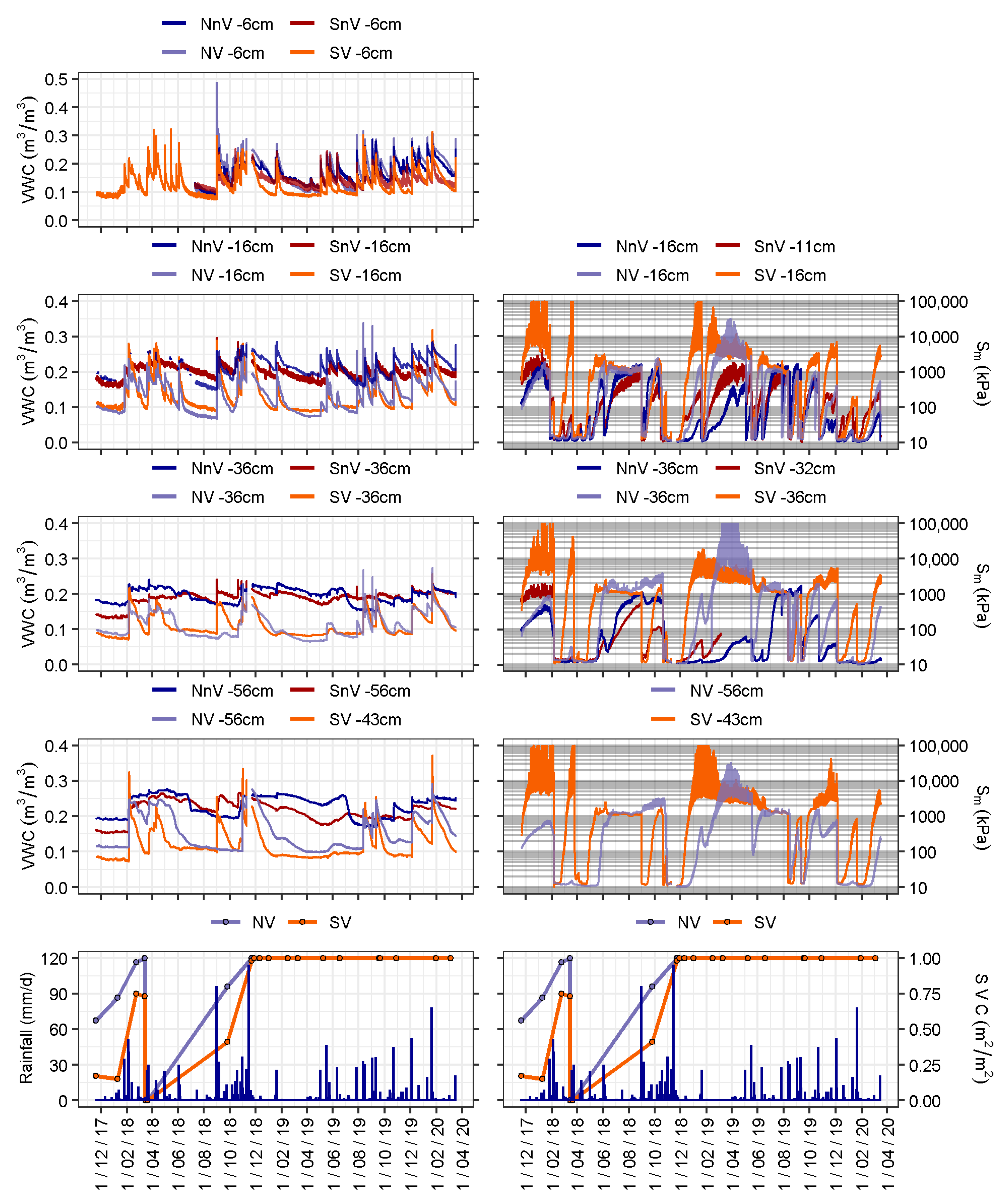 Sustainability 13 00014 g002 Sustainability 13 00014 g002