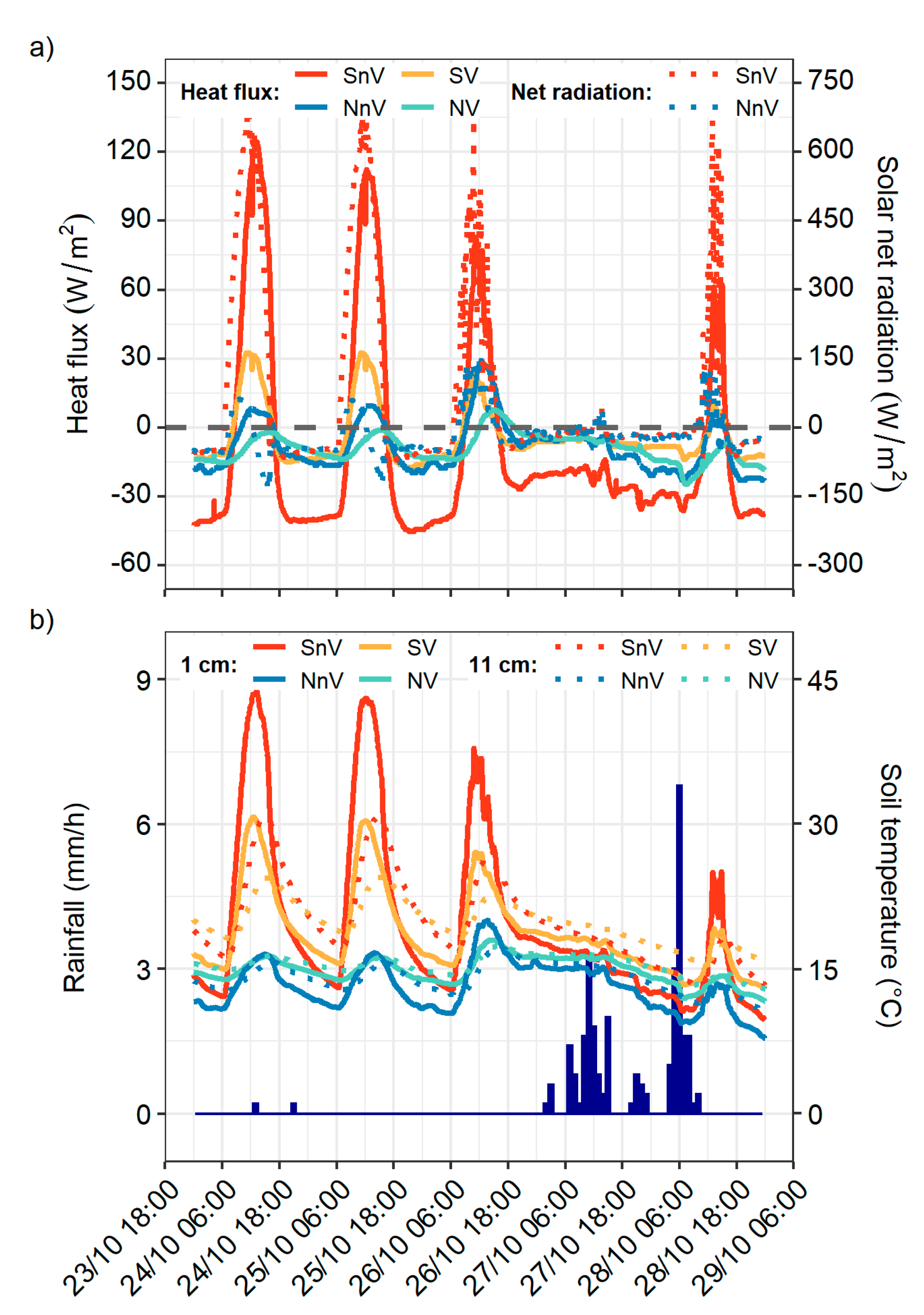 Sustainability 13 00014 g006 Sustainability 13 00014 g006