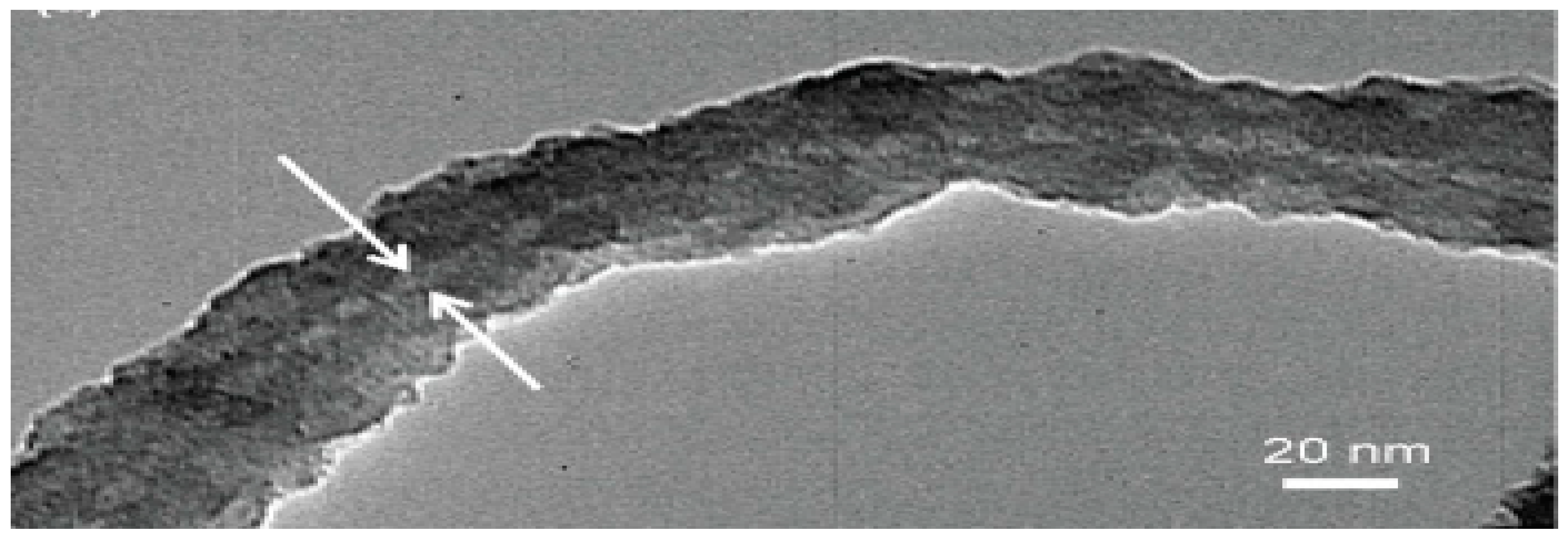 Sustainability 13 00021 g011 Sustainability 13 00021 g011