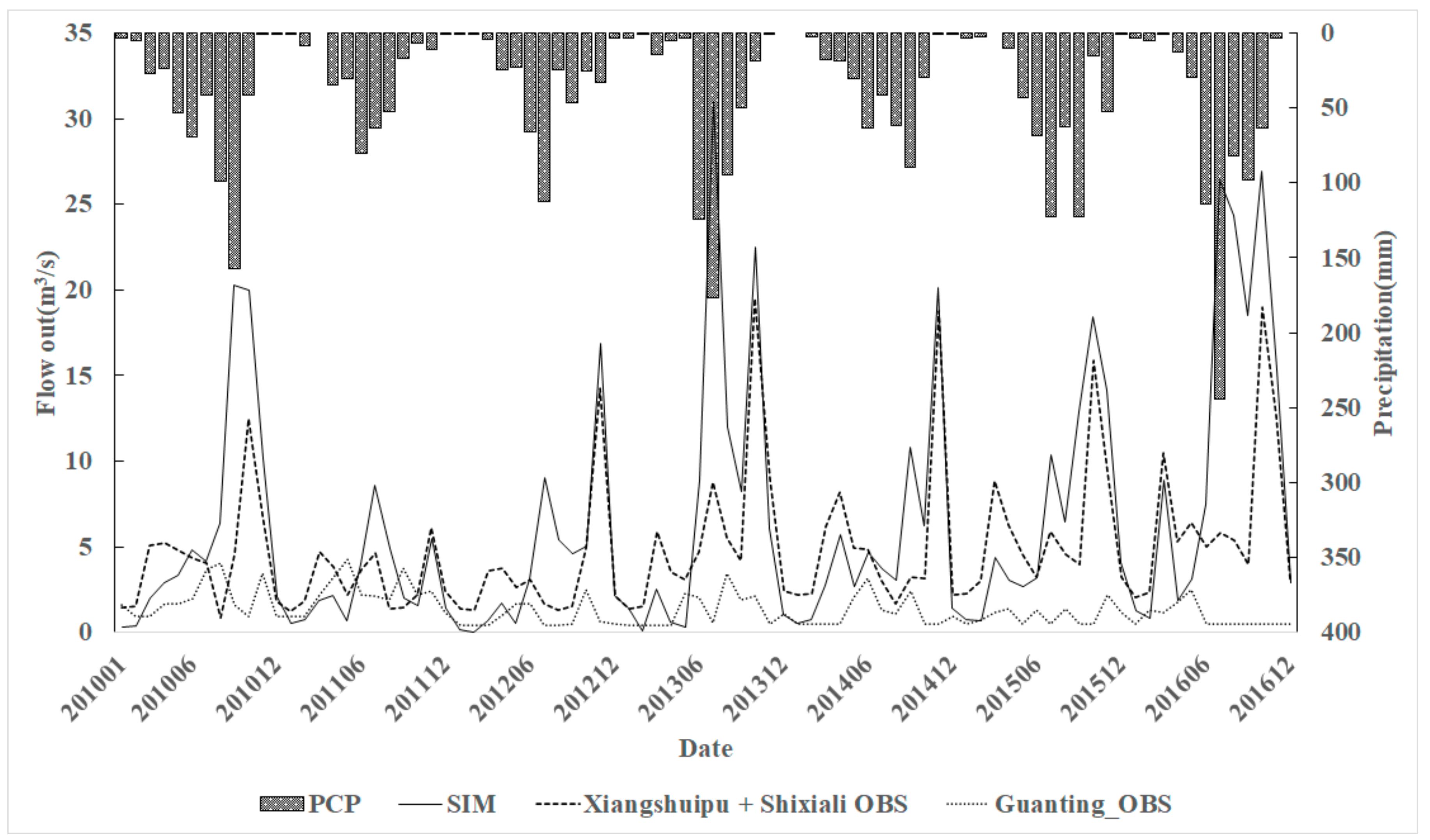 Sustainability 13 00022 g009