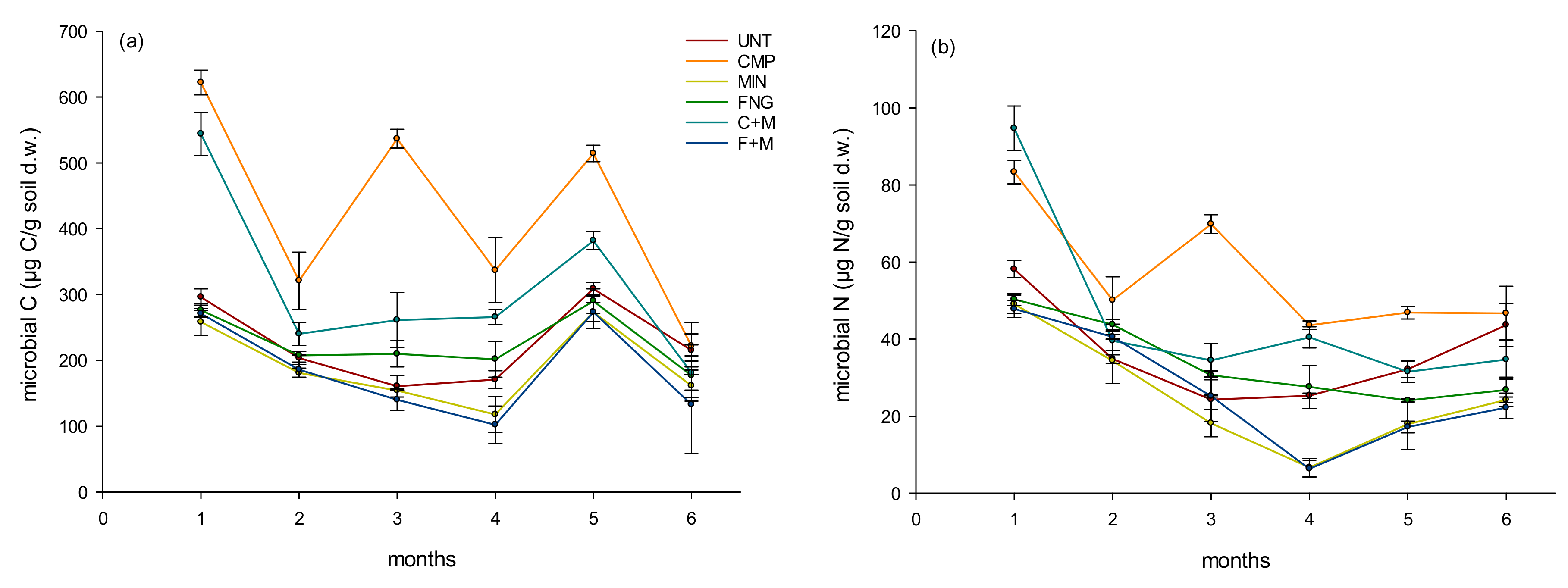 Sustainability 13 00026 g003