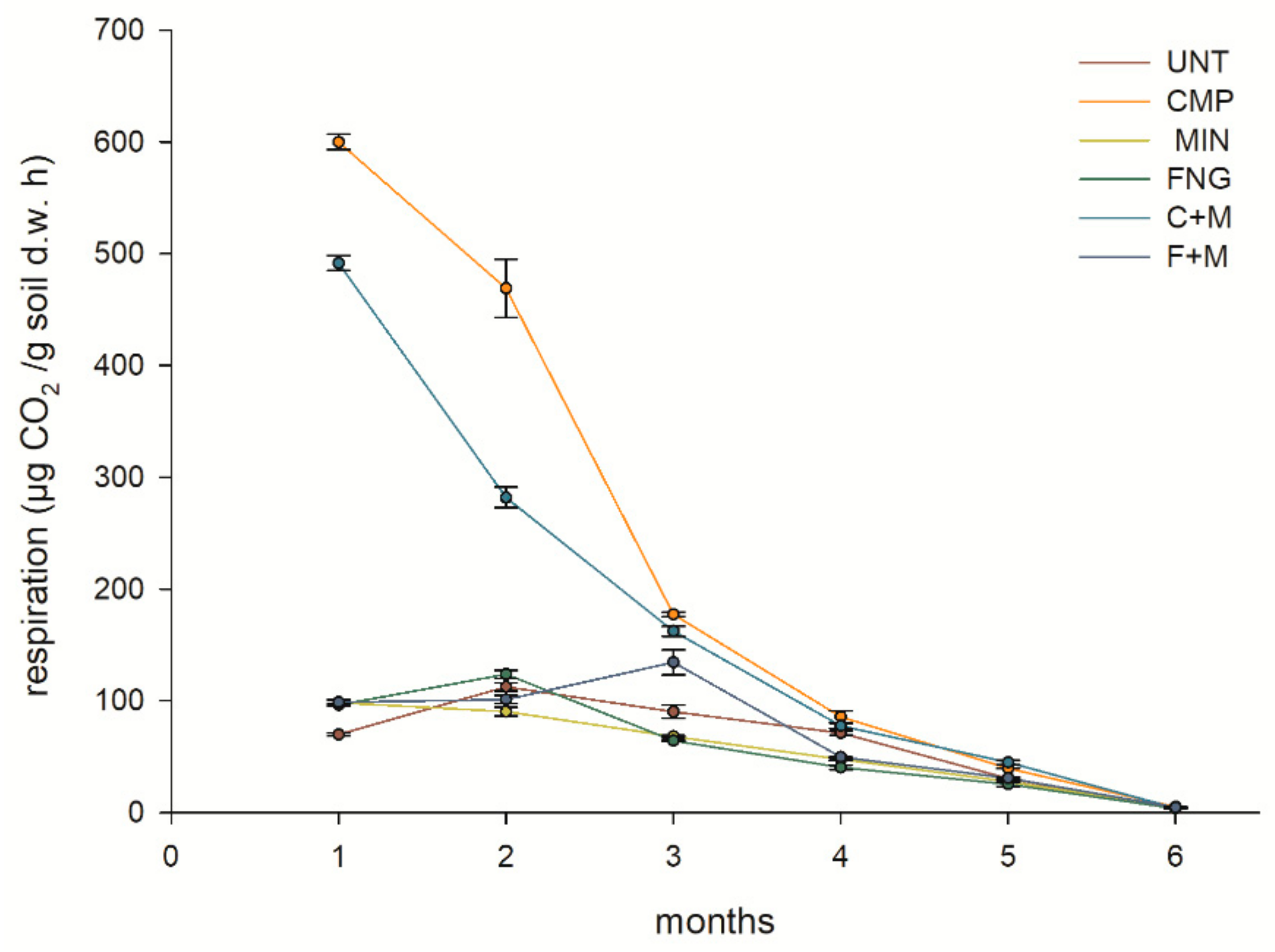 Sustainability 13 00026 g004