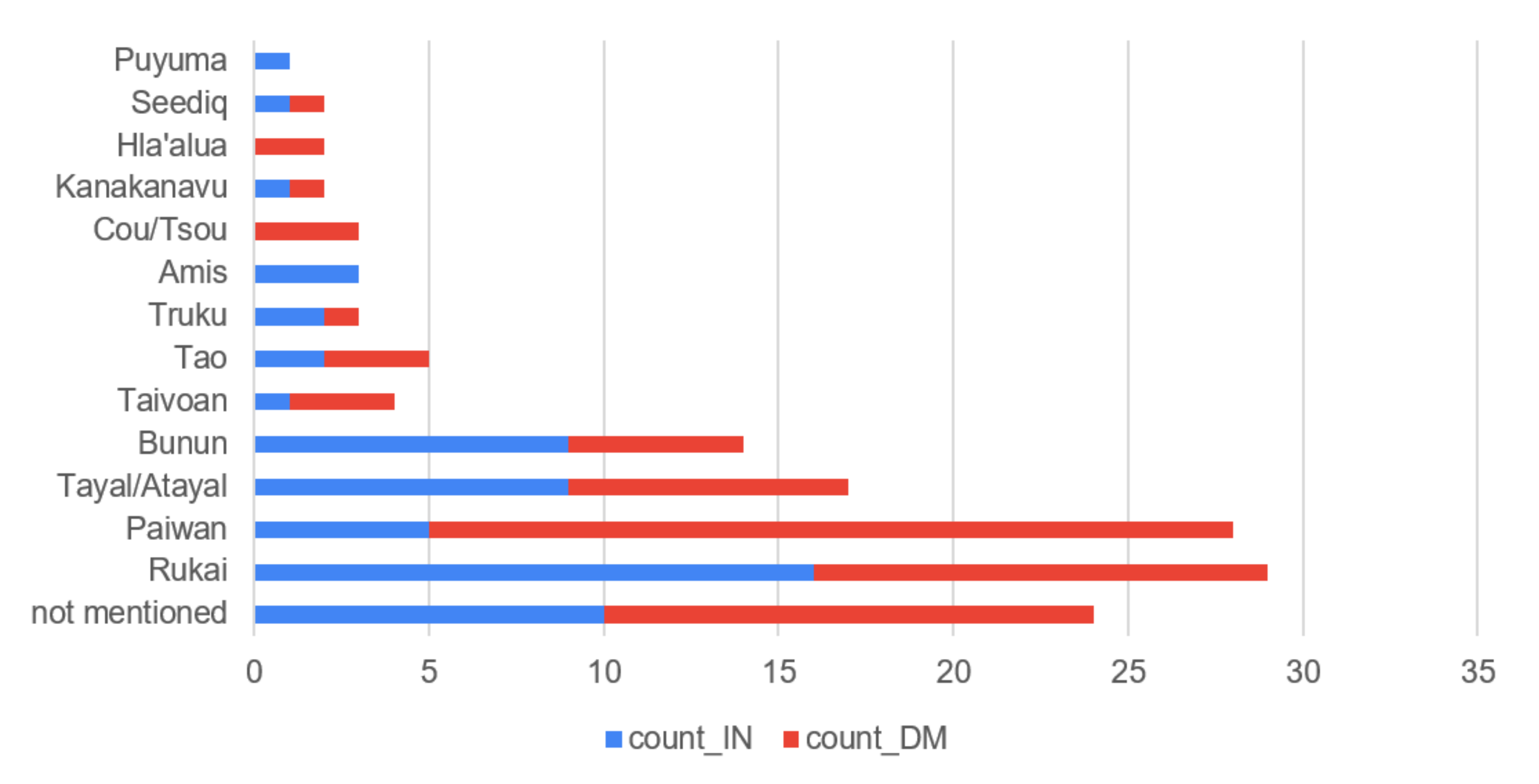 Sustainability 13 00029 g007