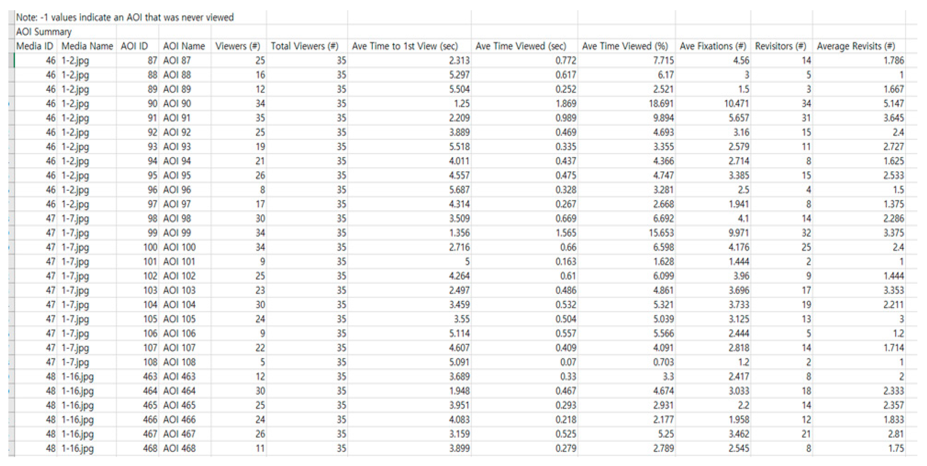 Sustainability 13 00030 g003