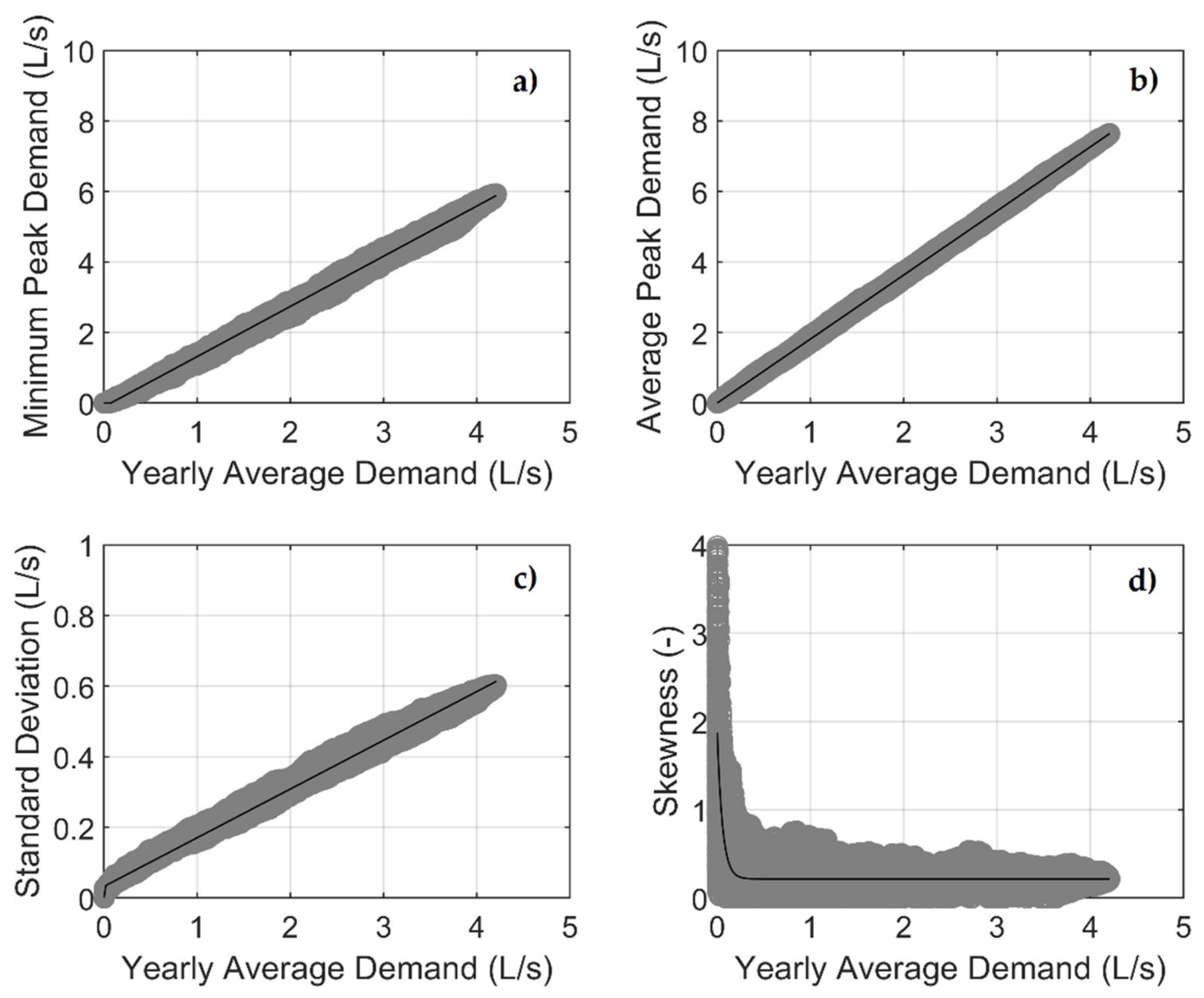 Sustainability 13 00031 g003