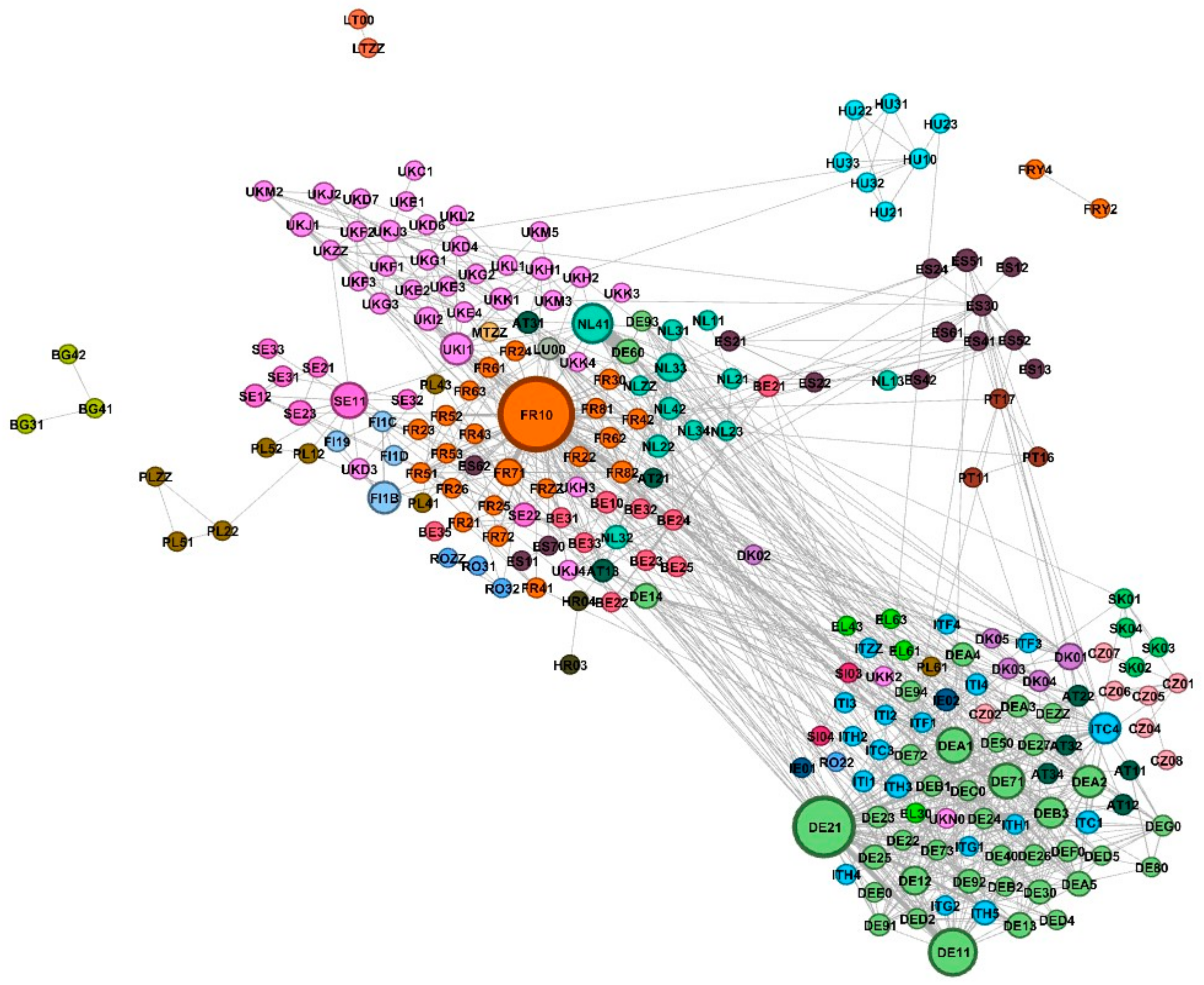 Sustainability 13 00032 g006