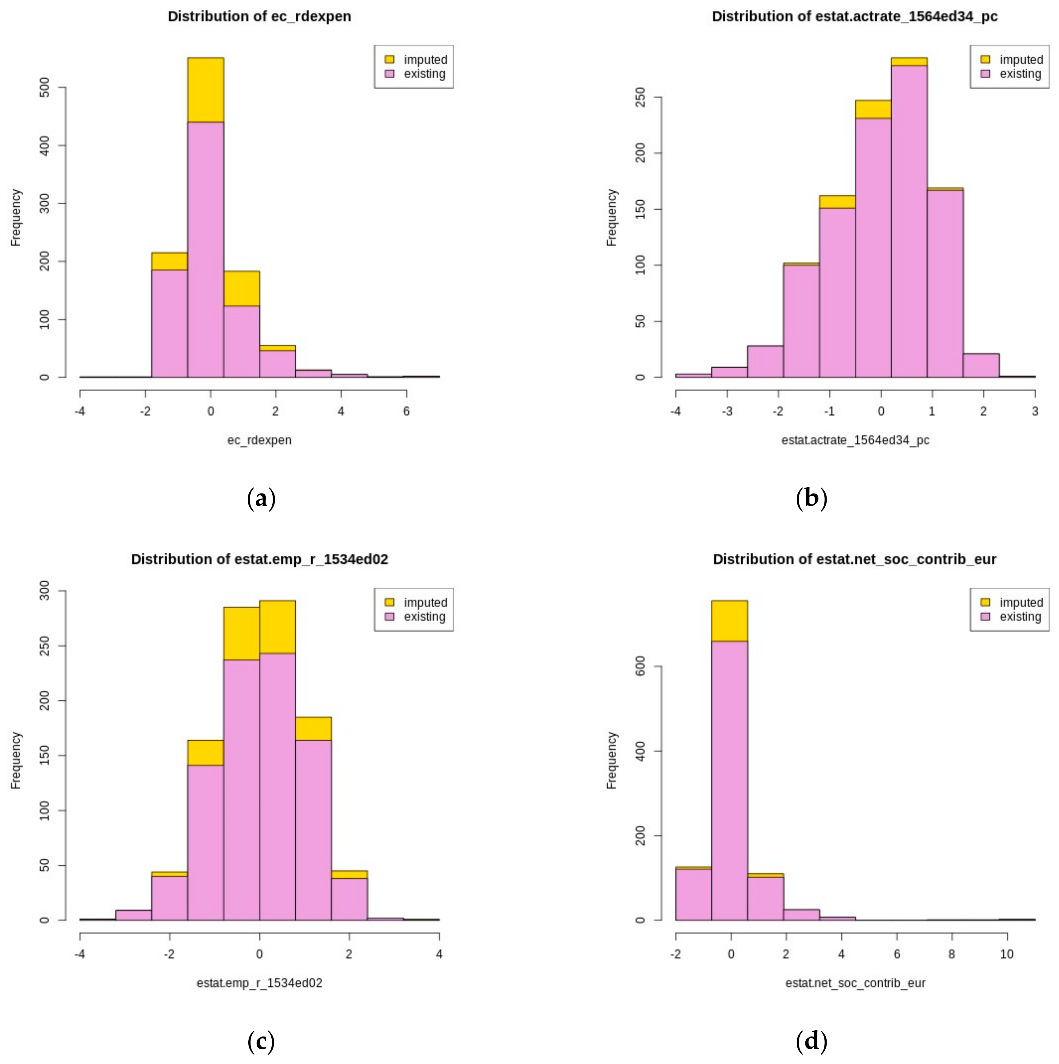 Sustainability 13 00032 g0a2