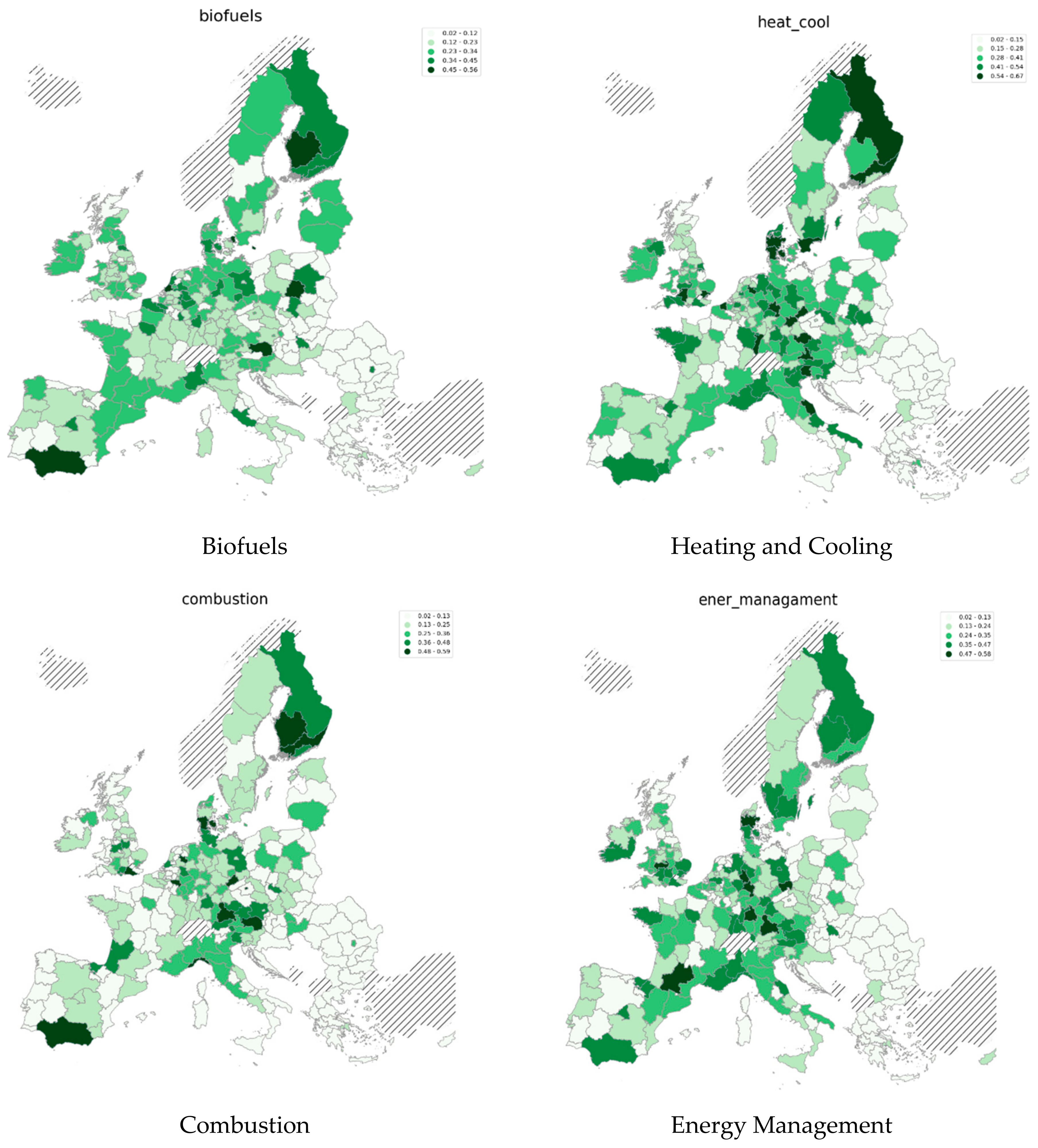 Sustainability 13 00032 g0a3b