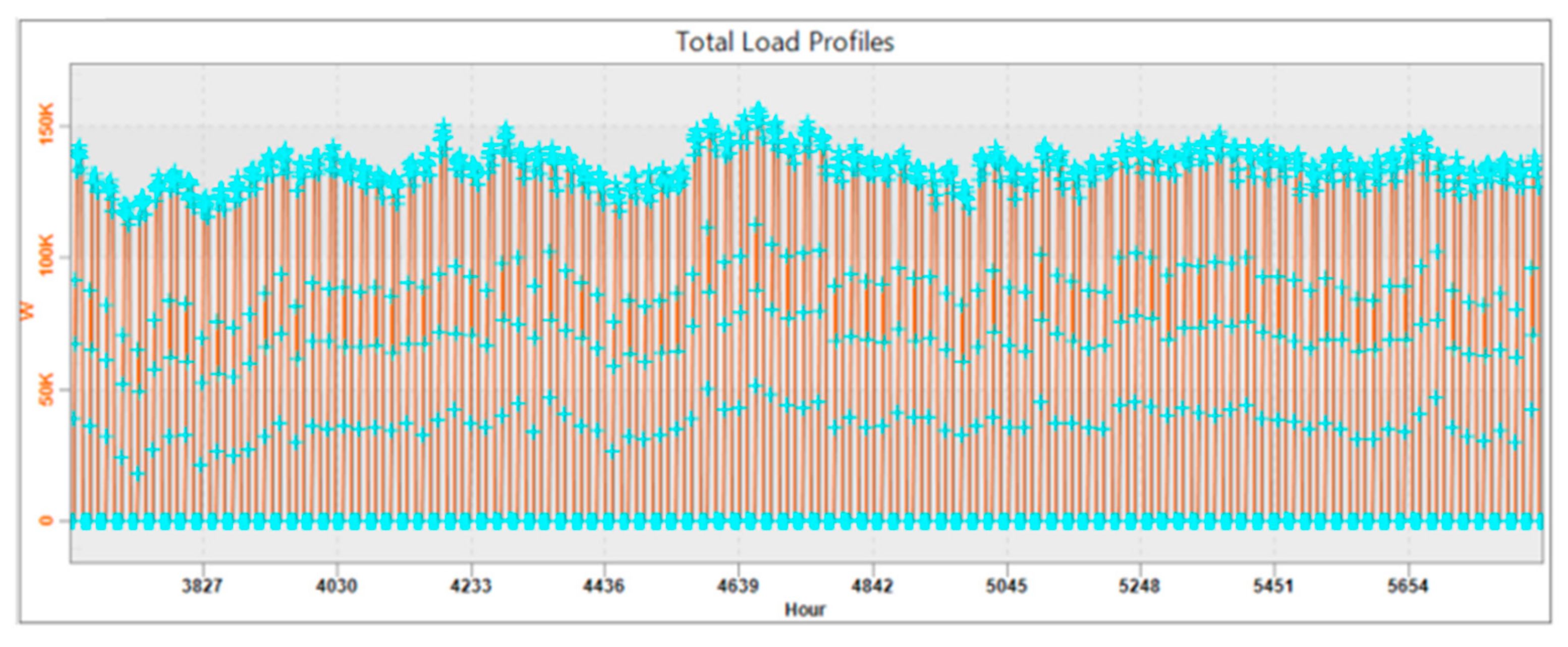 Sustainability 13 00033 g018 Sustainability 13 00033 g018