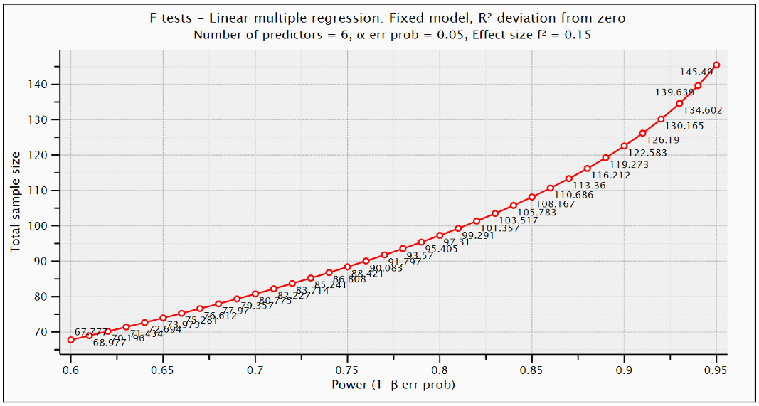 Sustainability 13 00035 g002 Sustainability 13 00035 g002