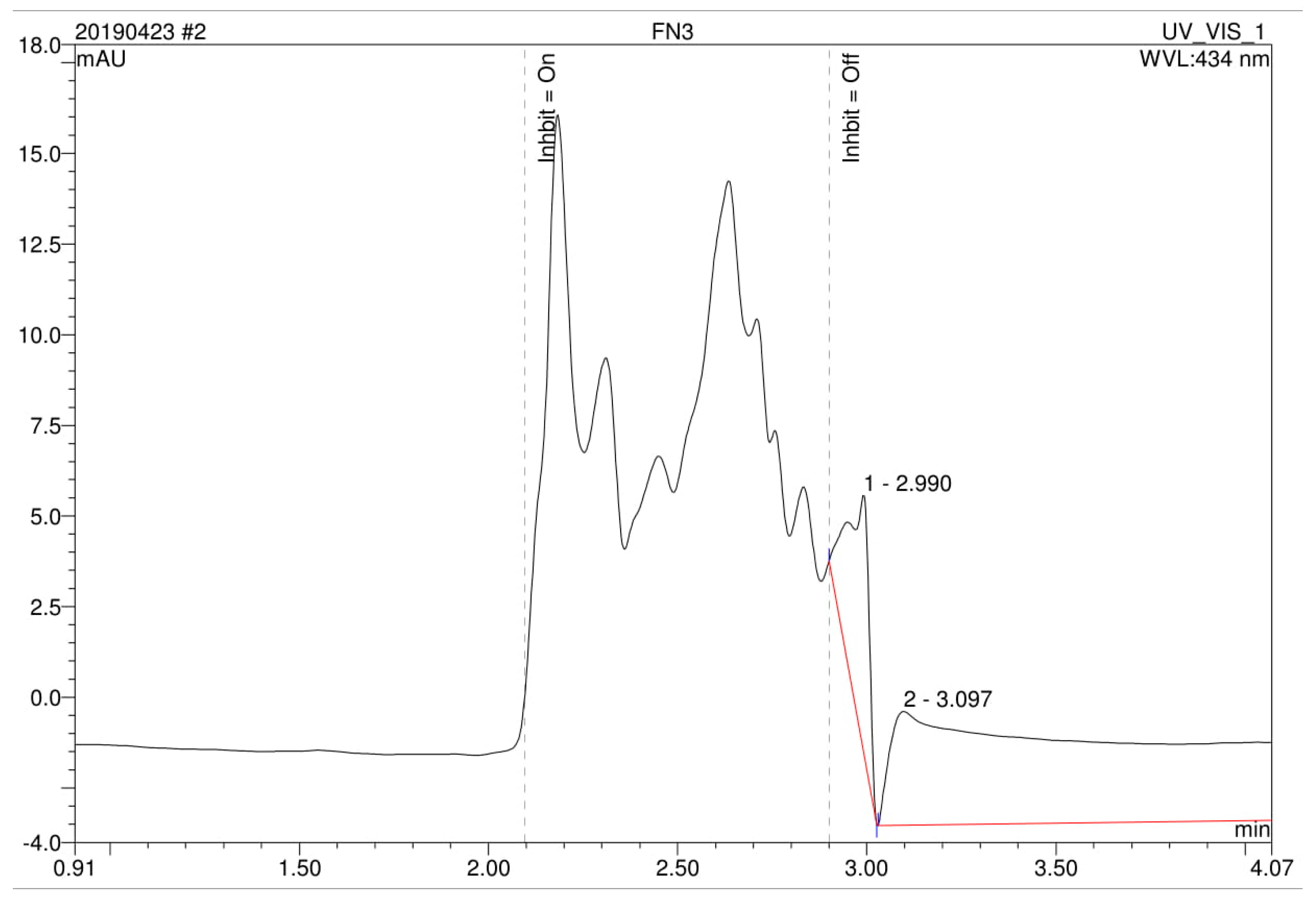 Sustainability 13 00036 g005