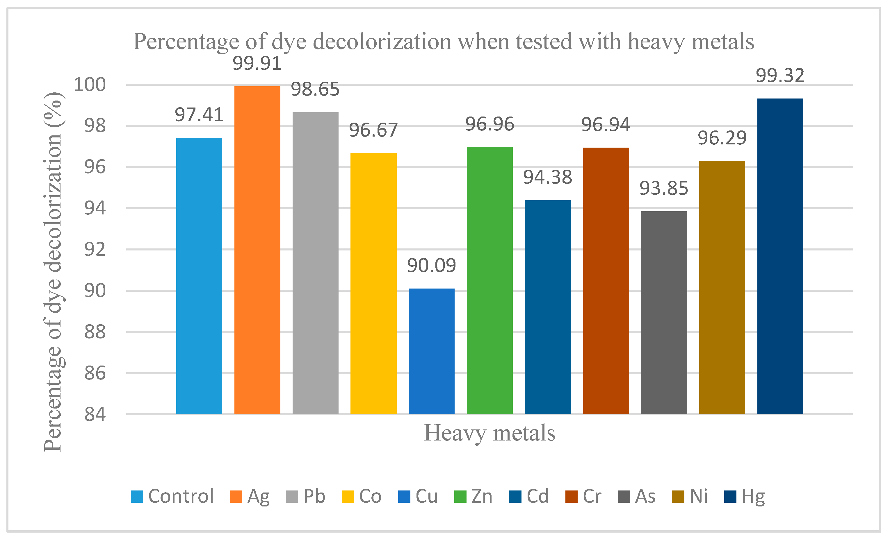 Sustainability 13 00036 g011