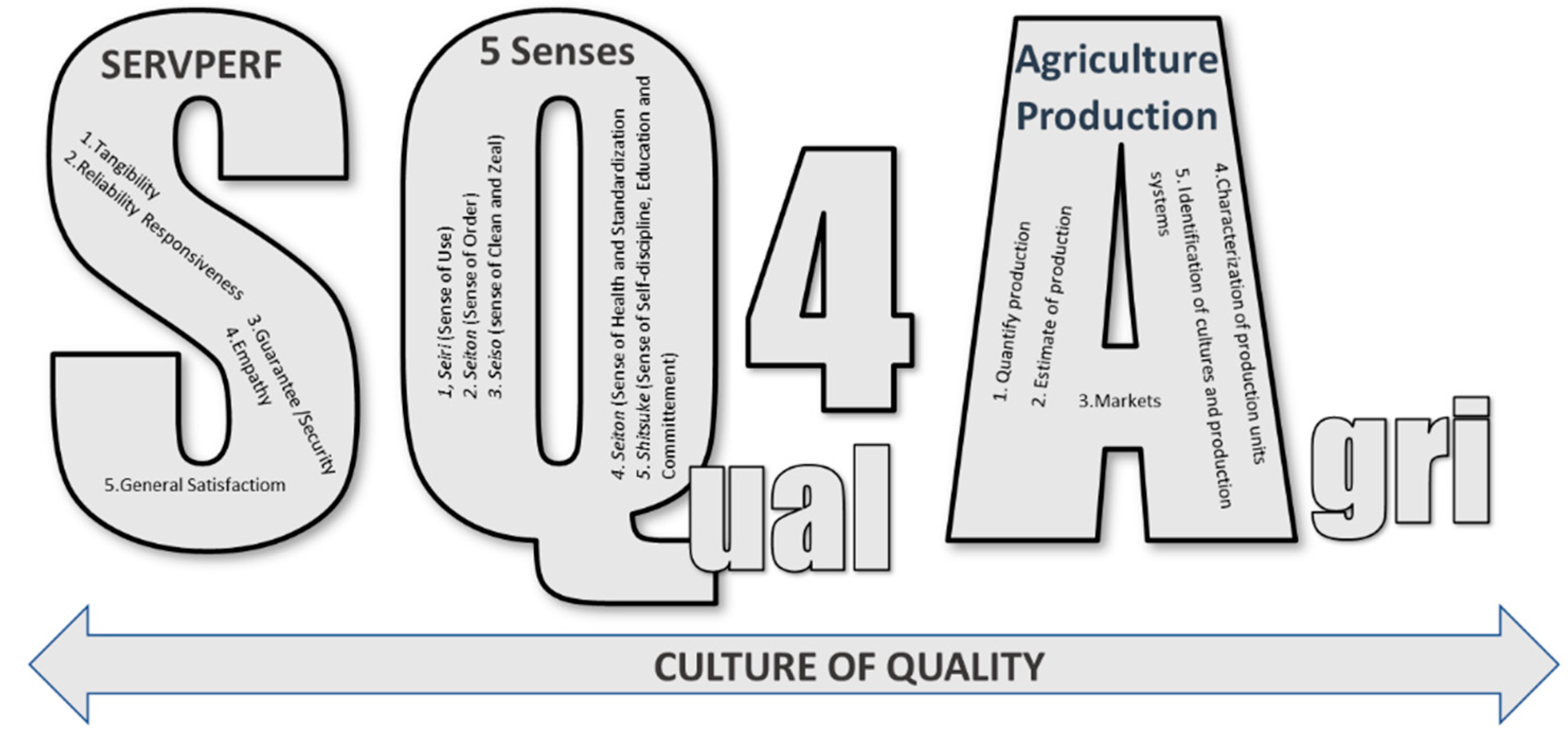 Sustainability 13 00037 g001