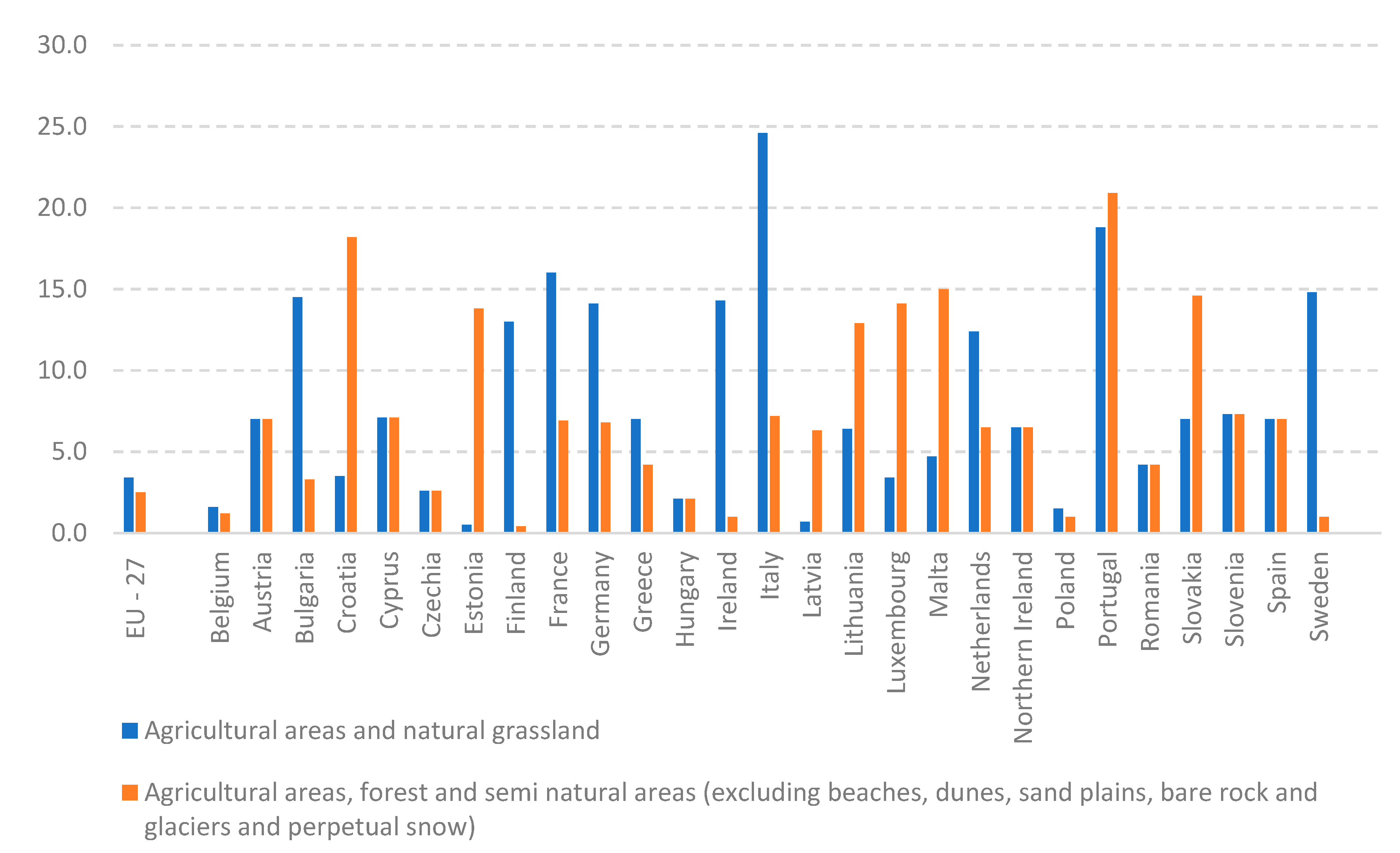 Sustainability 13 00051 g001