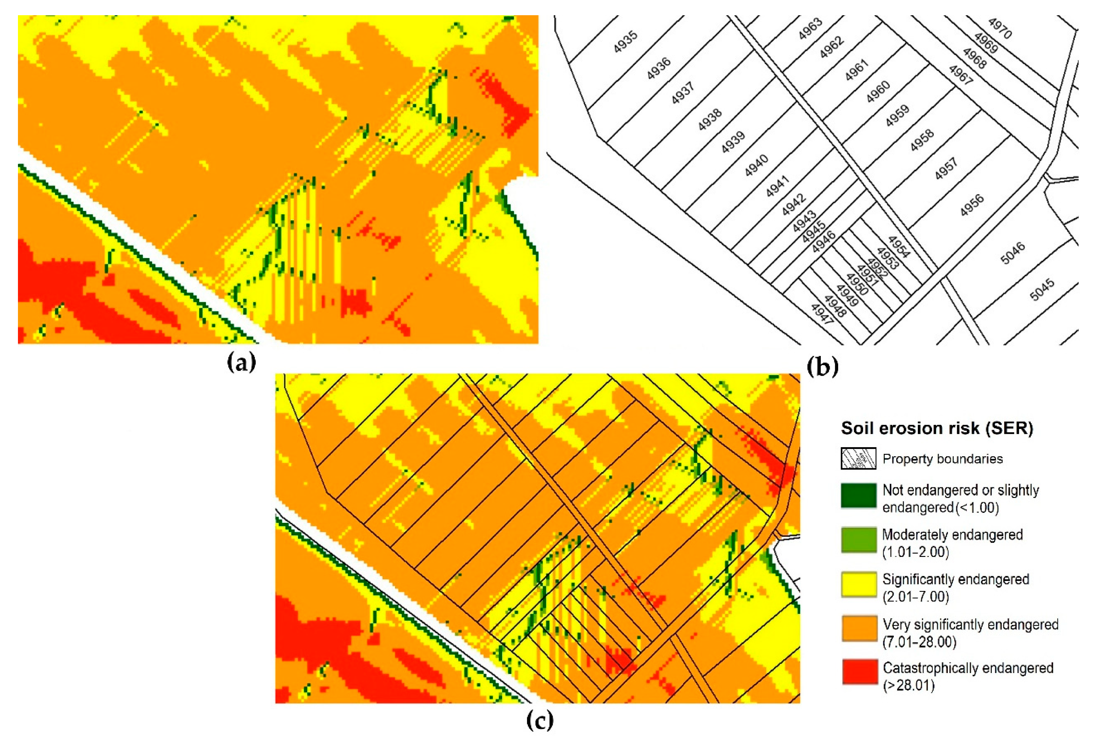 Sustainability 13 00051 g006