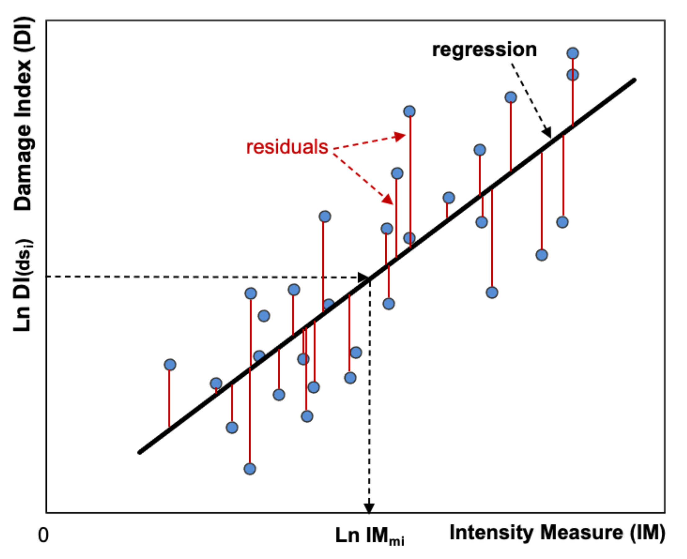 Sustainability 13 00061 g002
