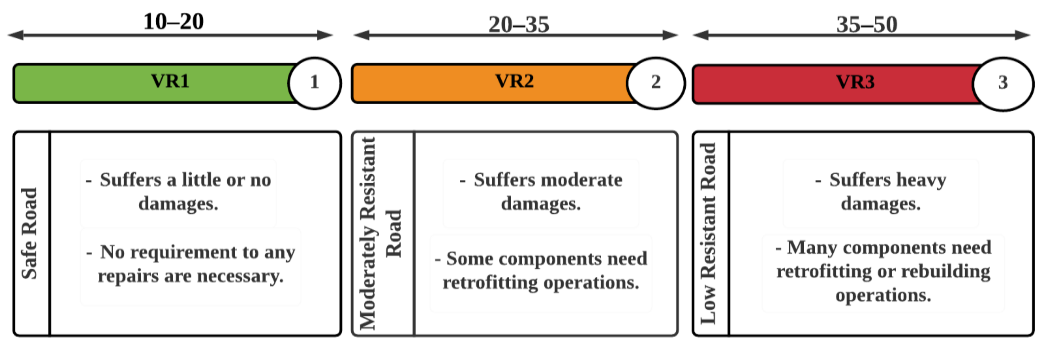 Sustainability 13 00061 g004