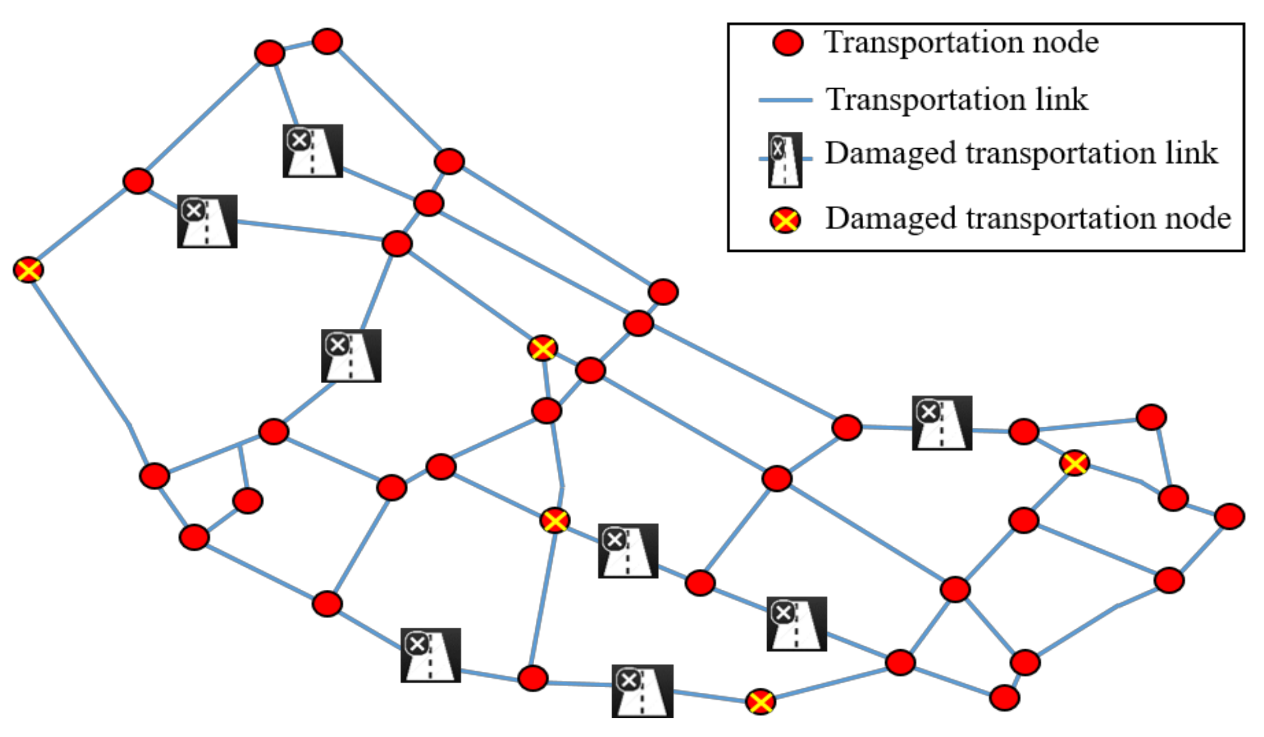 Sustainability 13 00061 g006