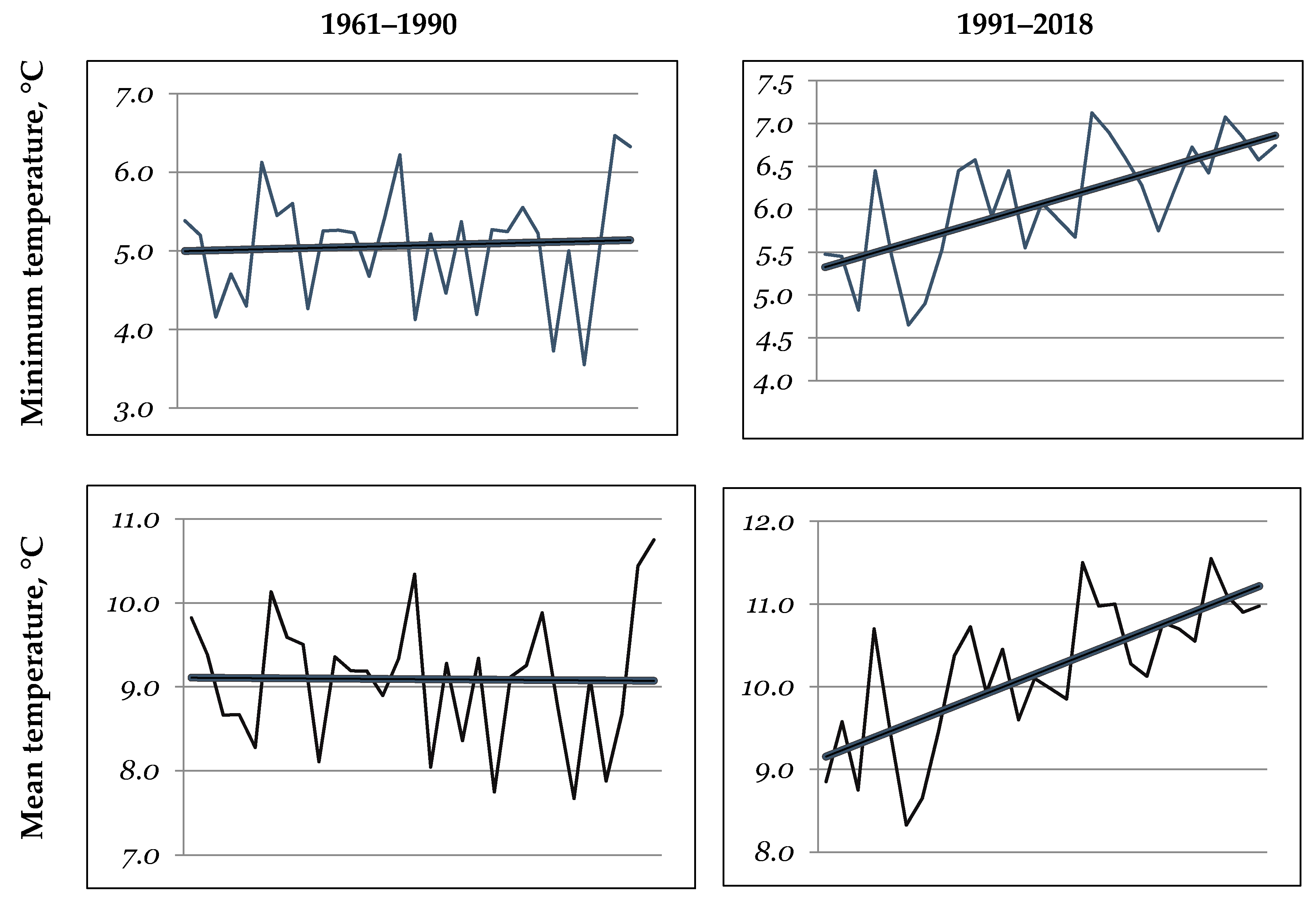 Sustainability 13 00066 g002a Sustainability 13 00066 g002a