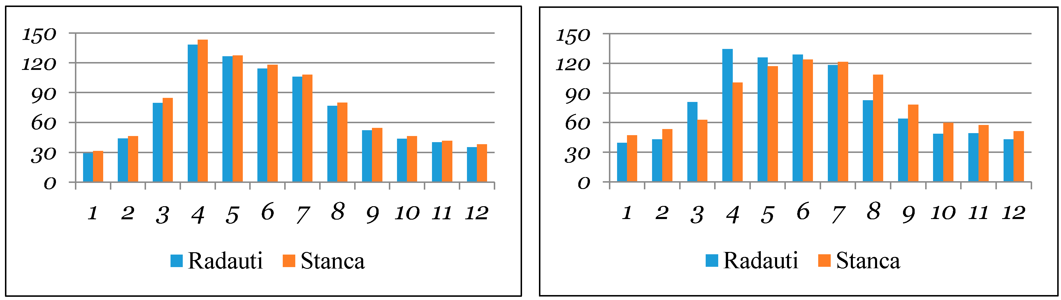 Sustainability 13 00066 g008 Sustainability 13 00066 g008