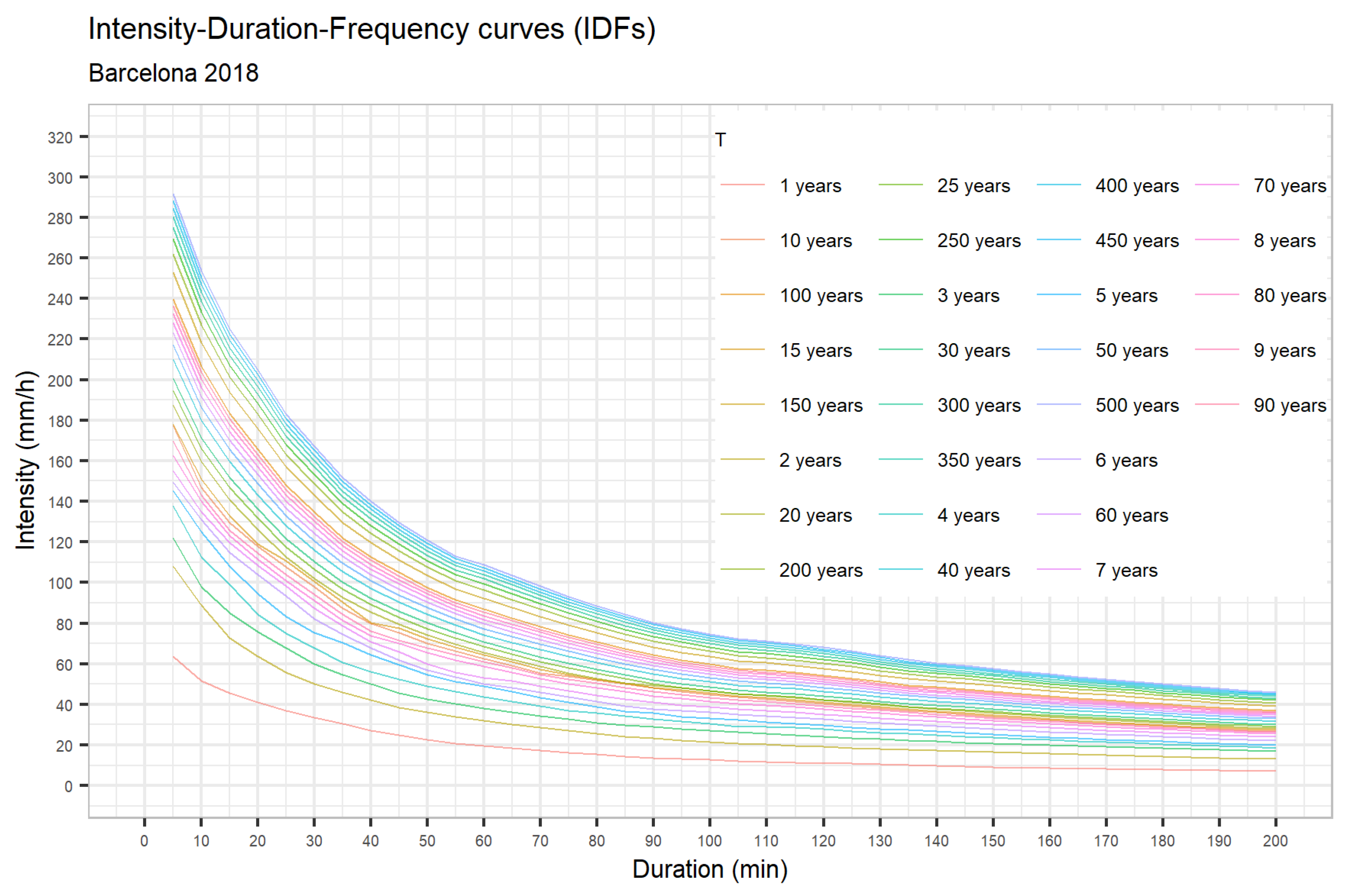 Sustainability 13 00071 g003