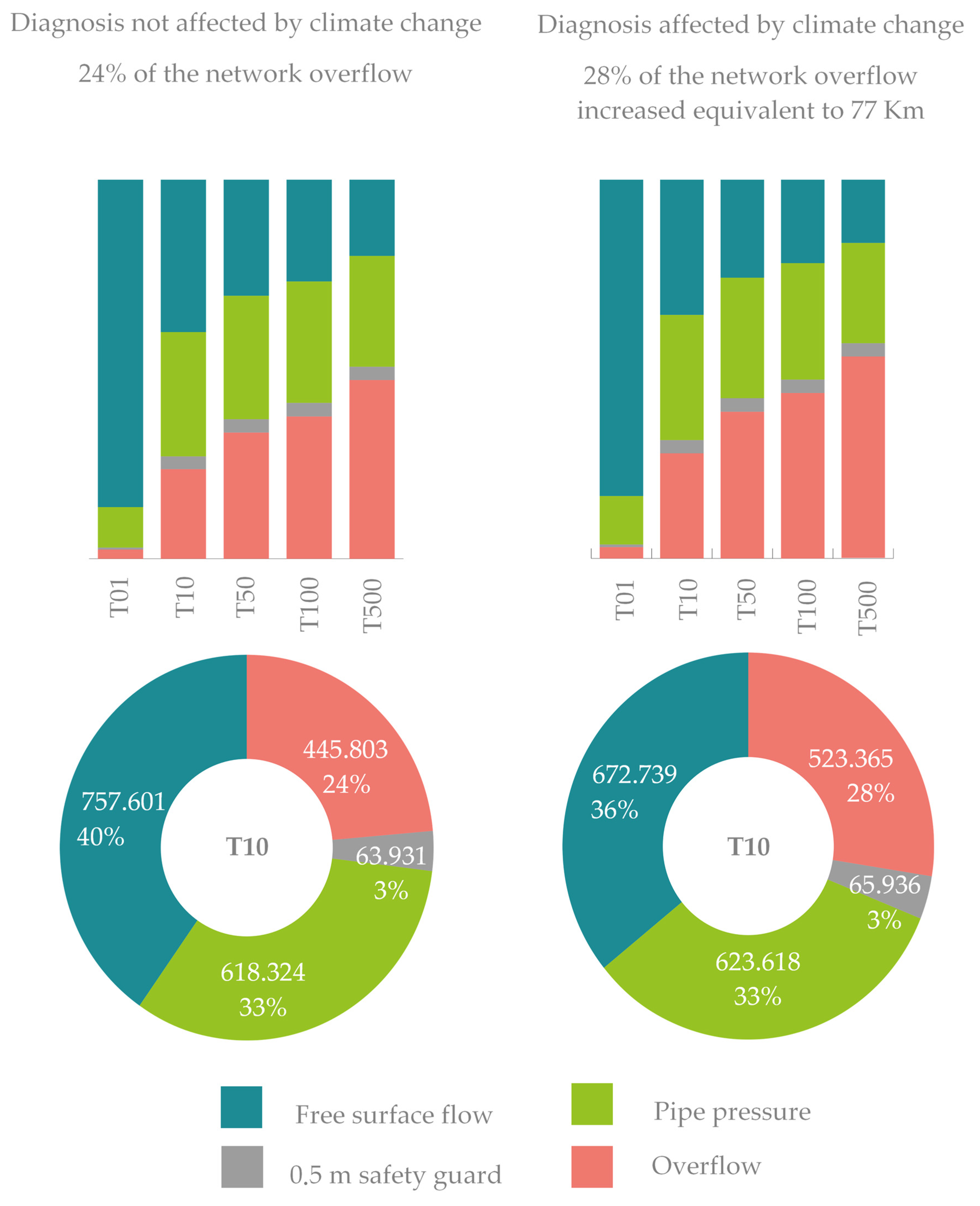 Sustainability 13 00071 g008