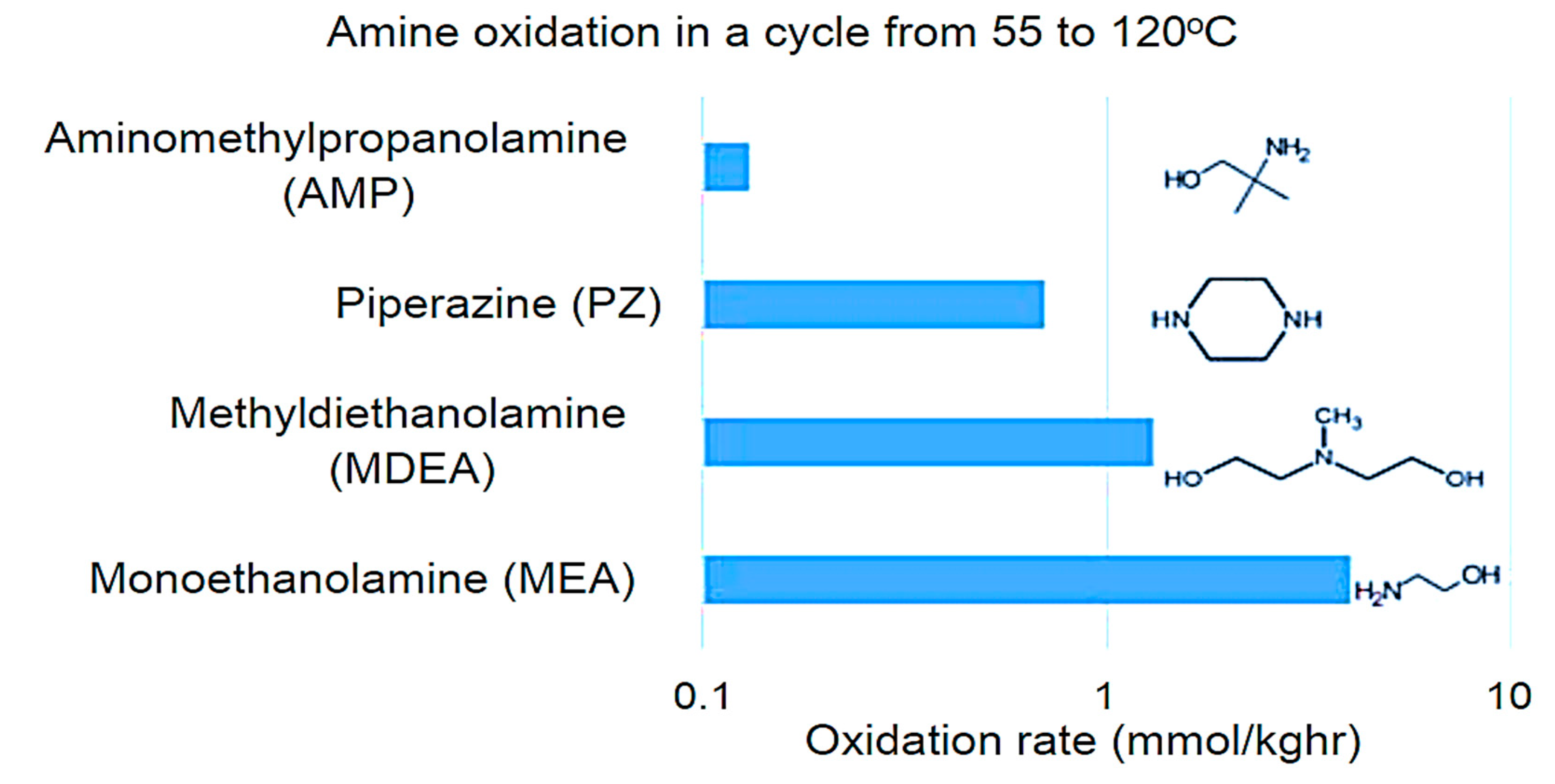 Sustainability 13 00072 g003