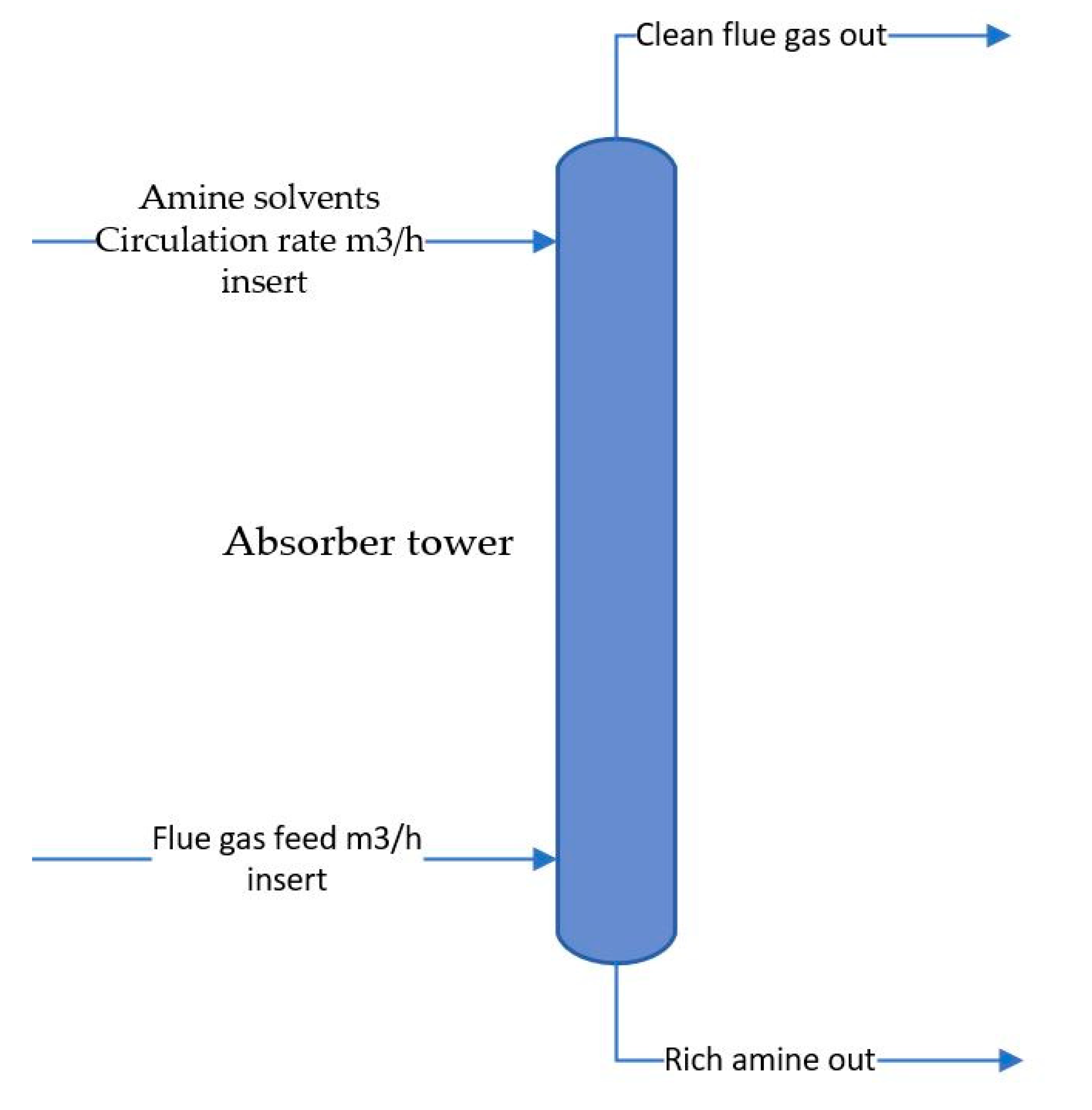 Sustainability 13 00072 g007