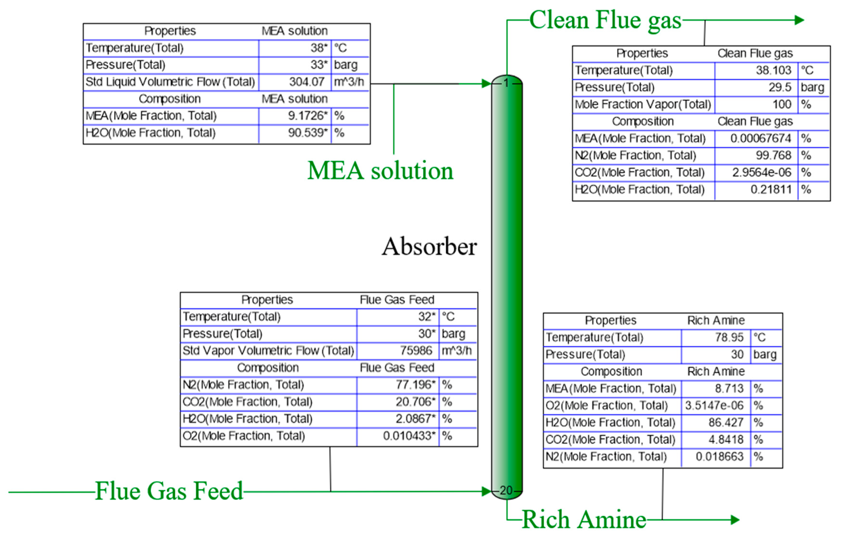 Sustainability 13 00072 g009