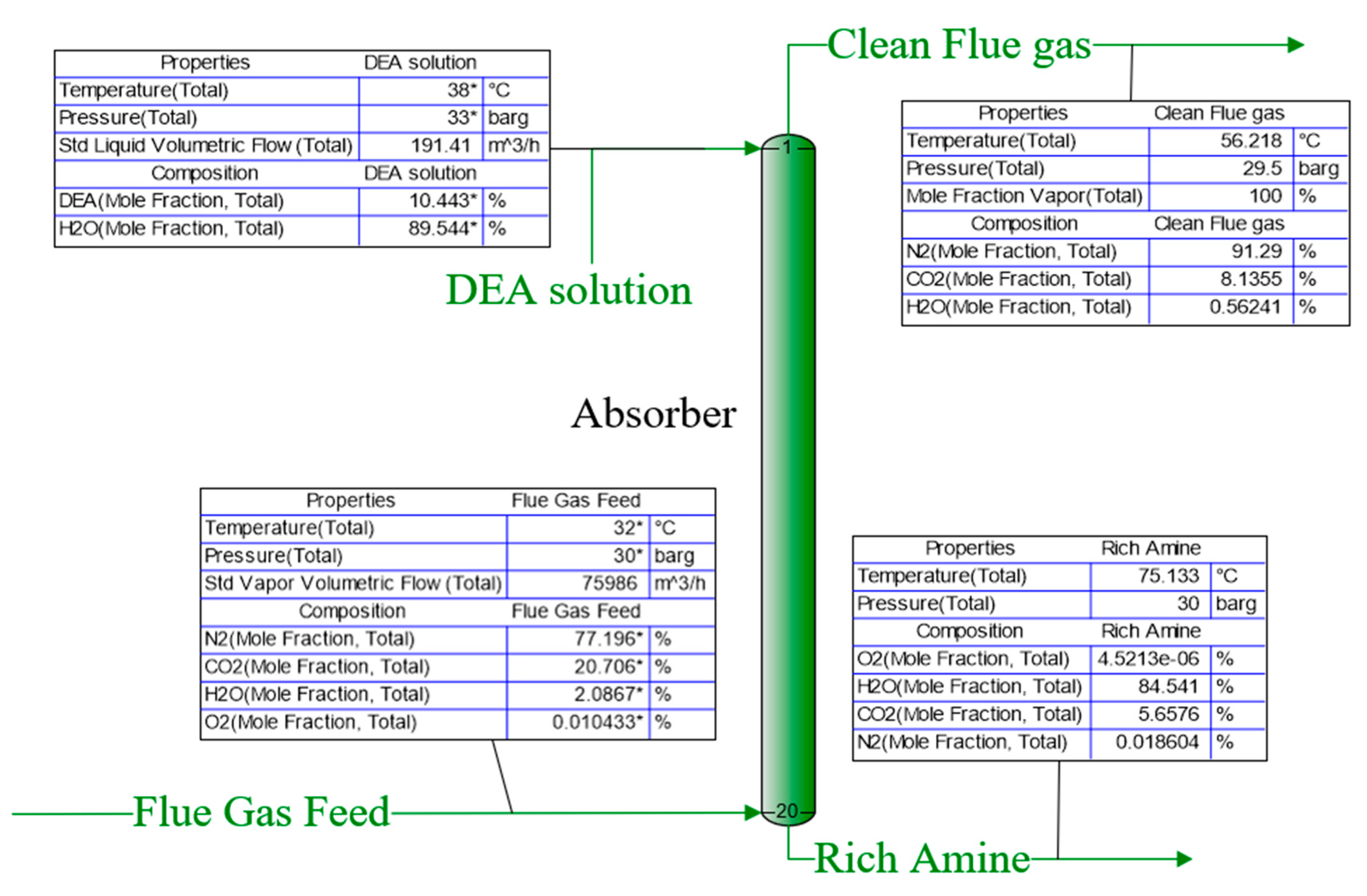 Sustainability 13 00072 g010