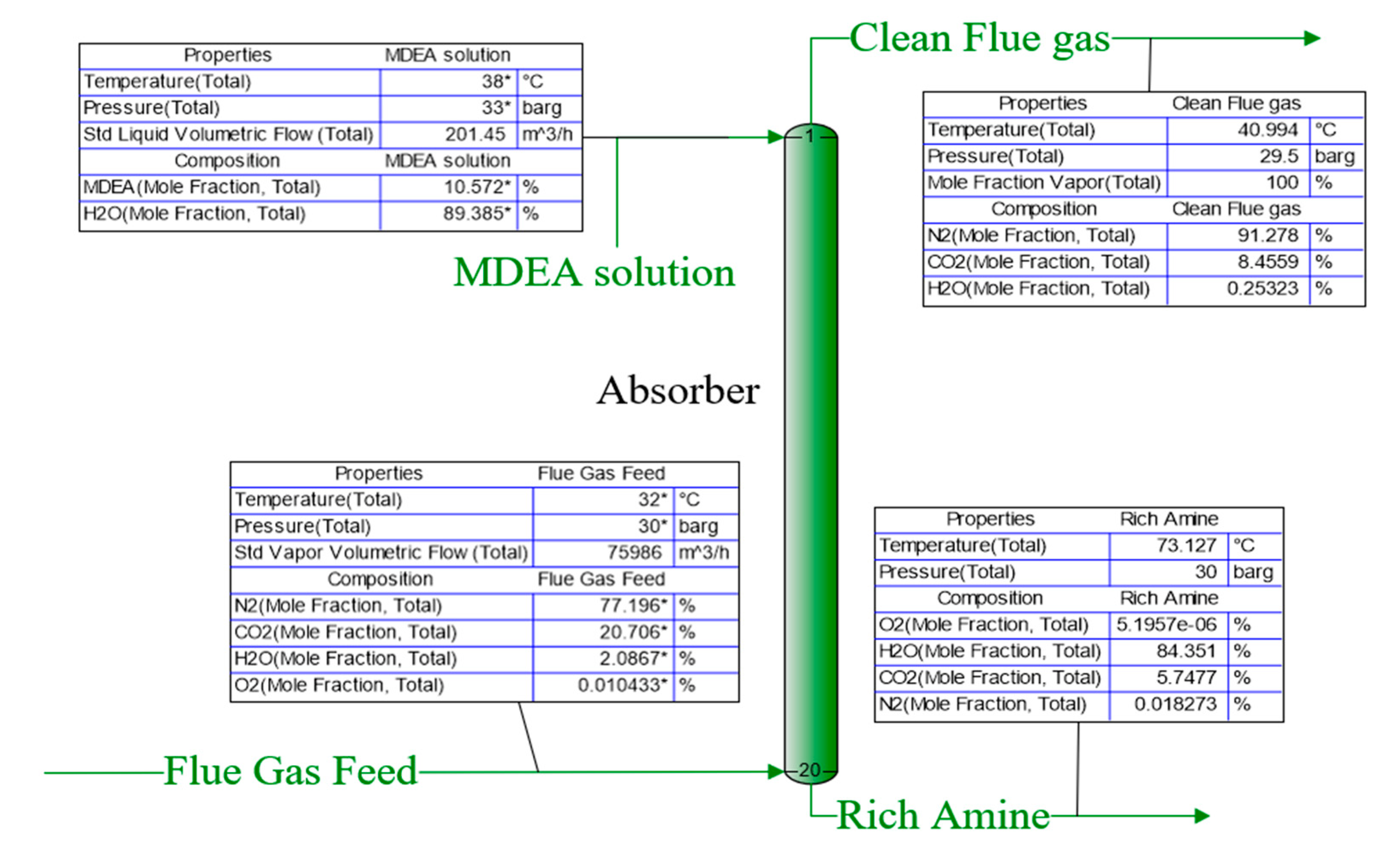 Sustainability 13 00072 g012