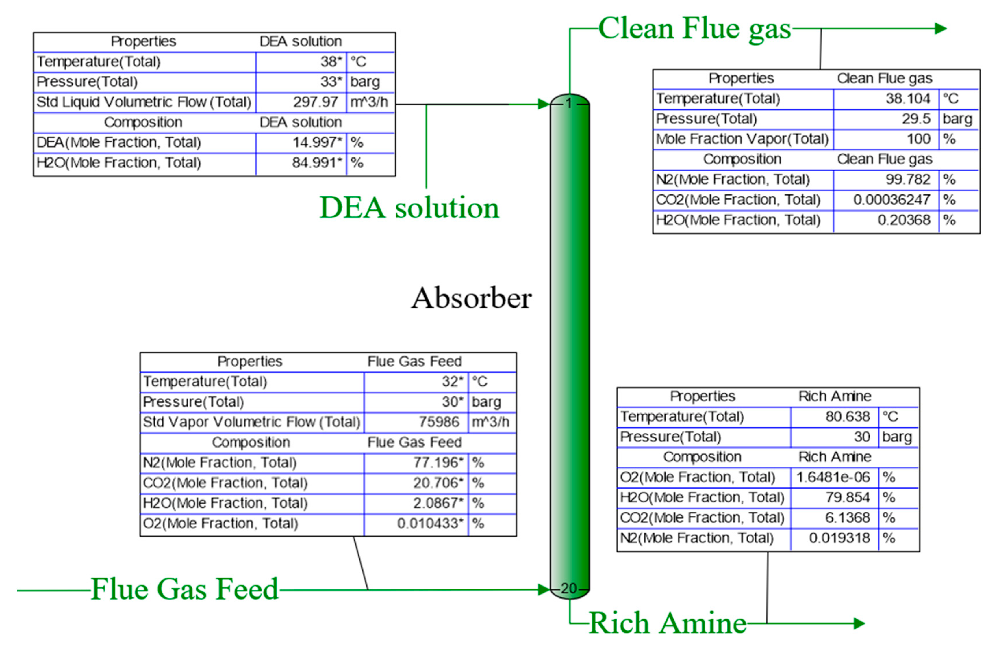 Sustainability 13 00072 g017