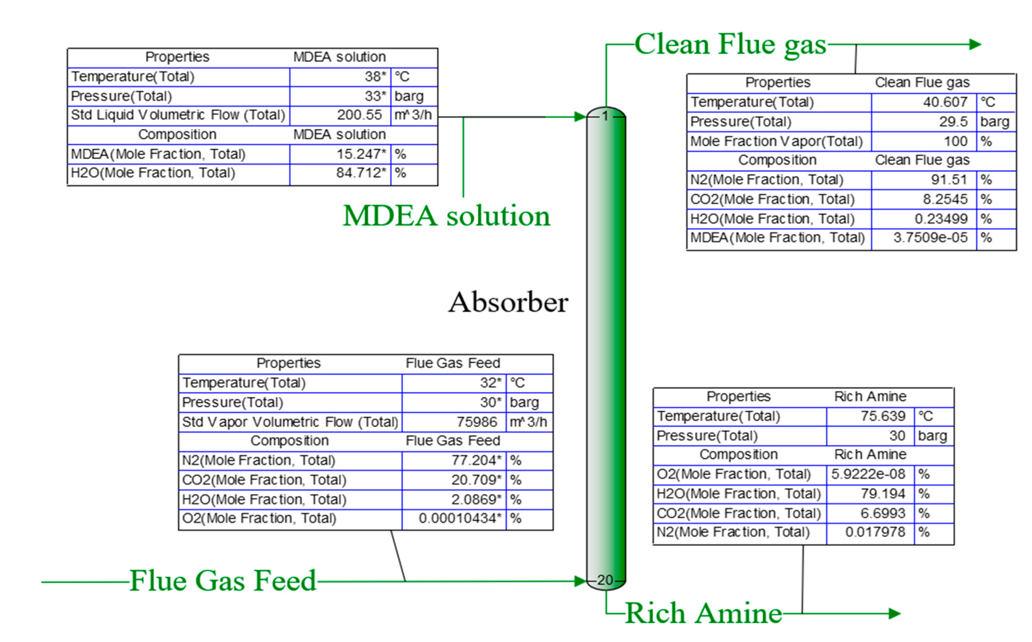 Sustainability 13 00072 g018