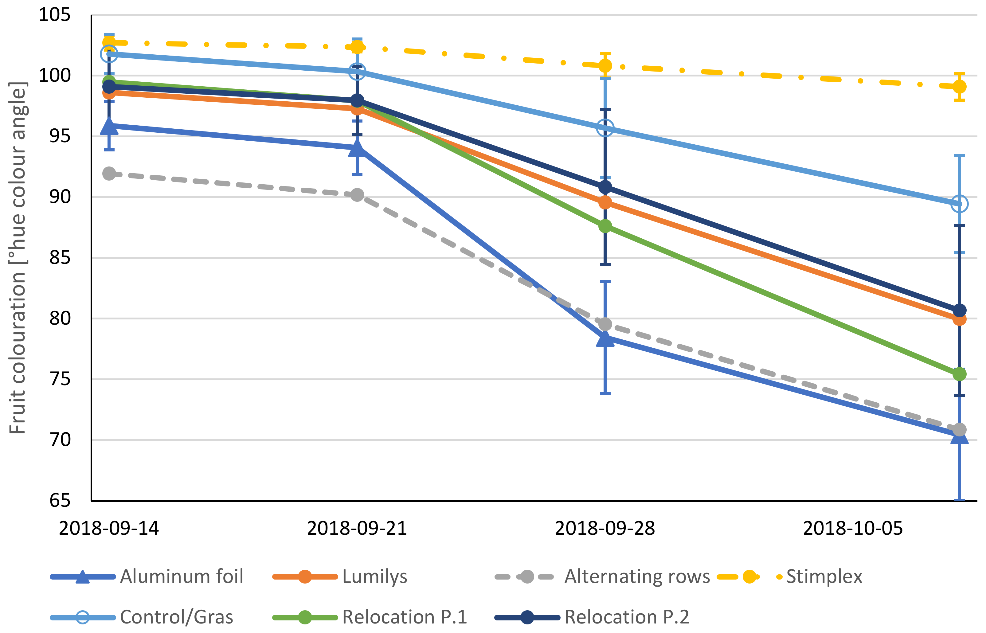Sustainability 13 00073 g004 Sustainability 13 00073 g004