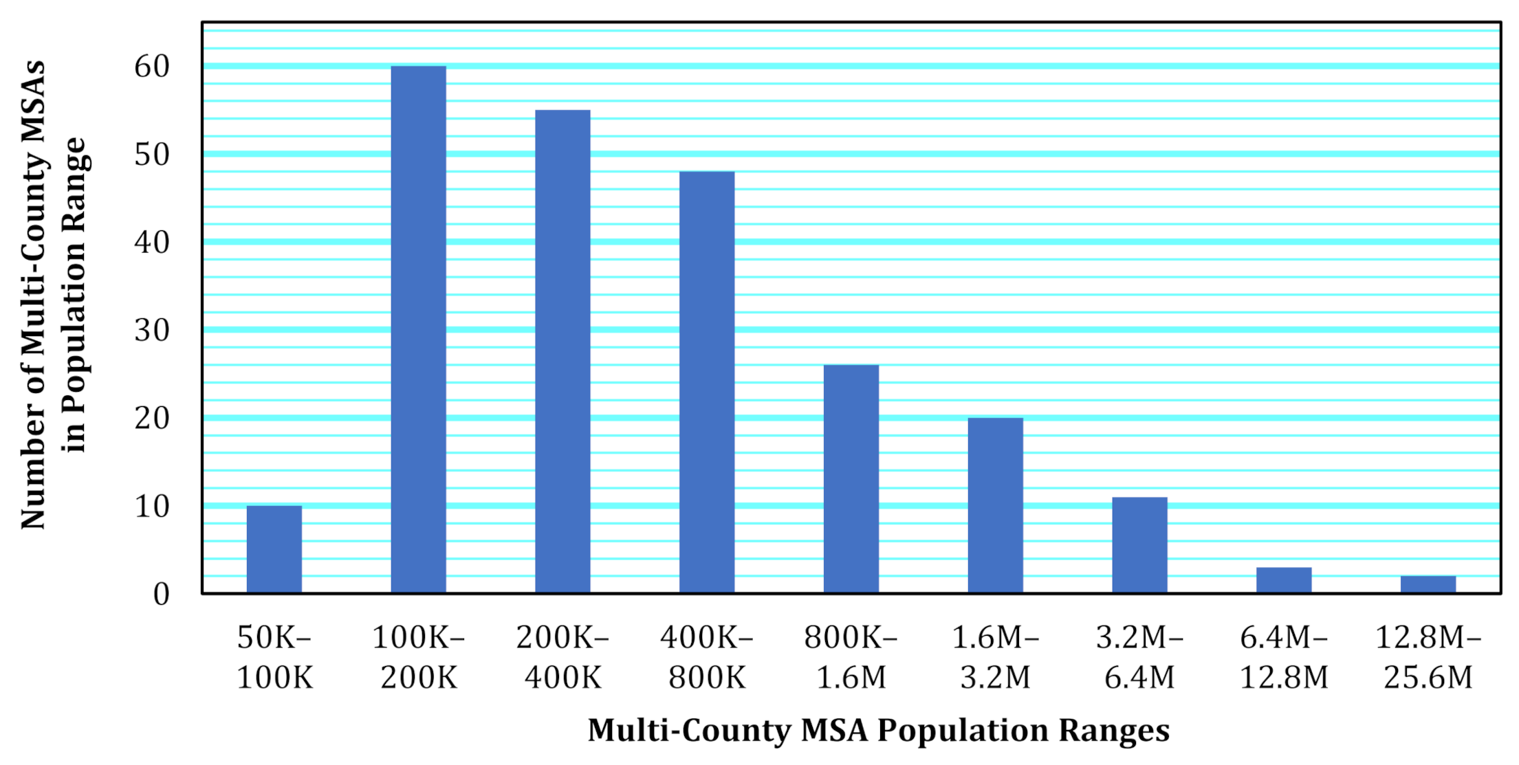 Sustainability 13 00079 g003