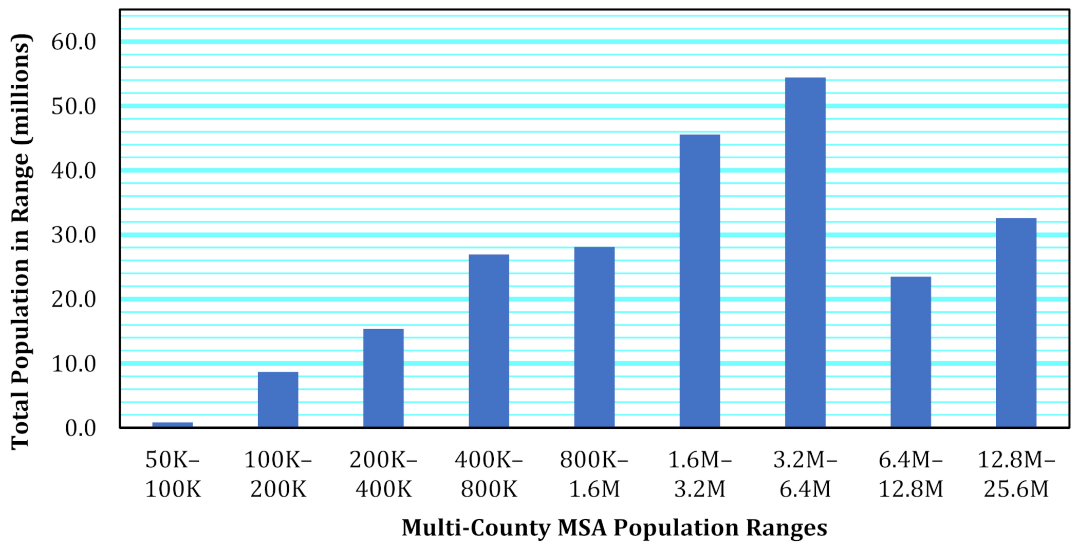 Sustainability 13 00079 g004