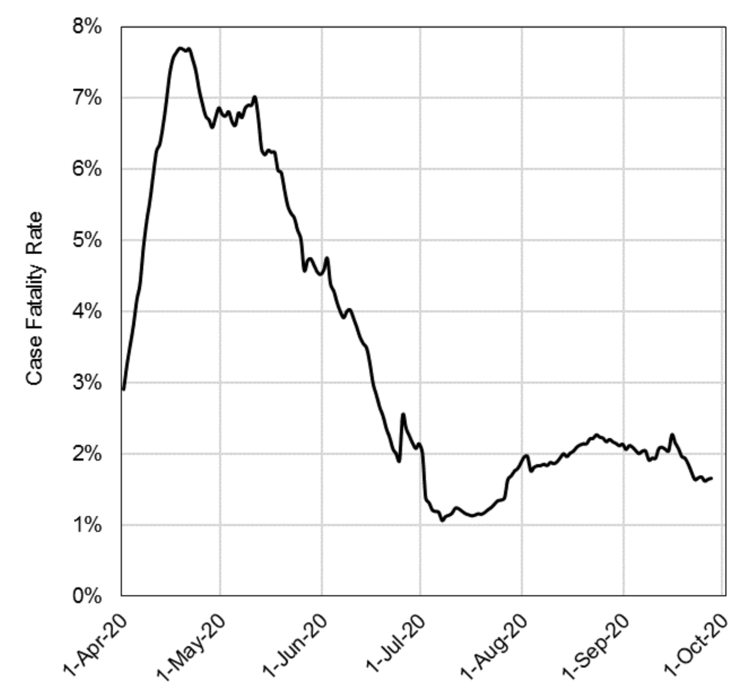 Sustainability 13 00079 g007