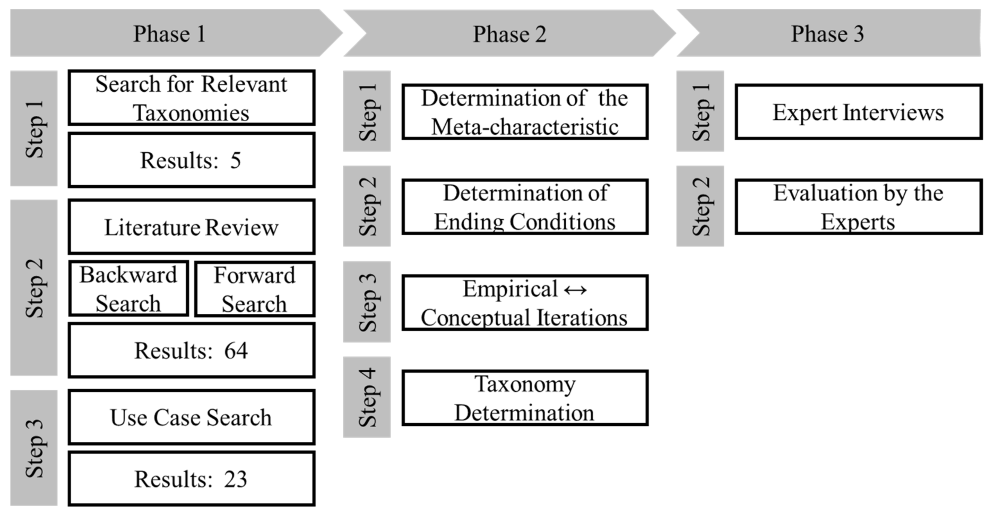 Sustainability 13 00081 g001
