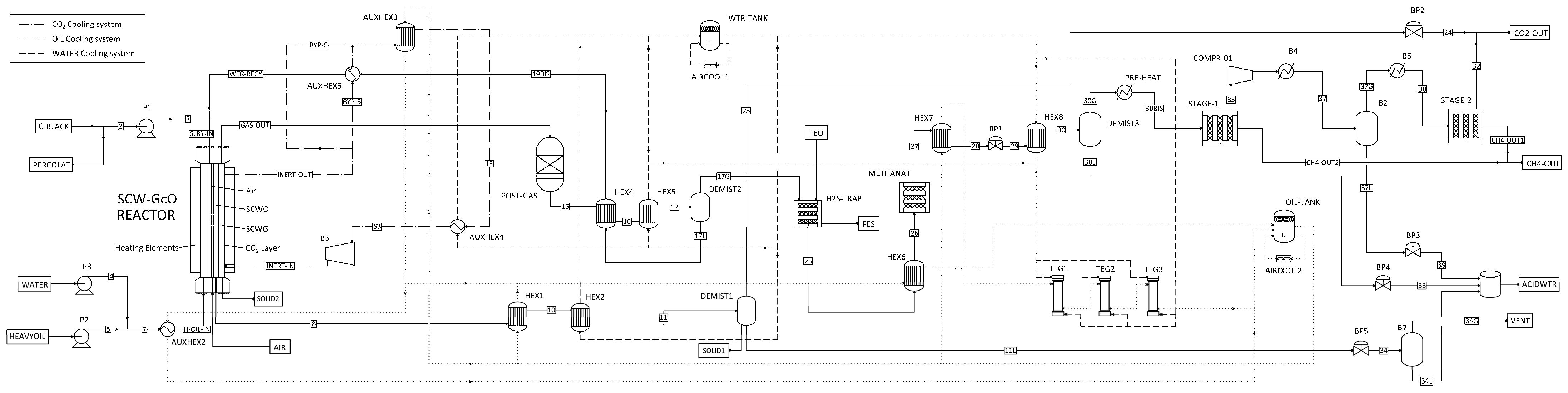 Sustainability 13 00082 g001
