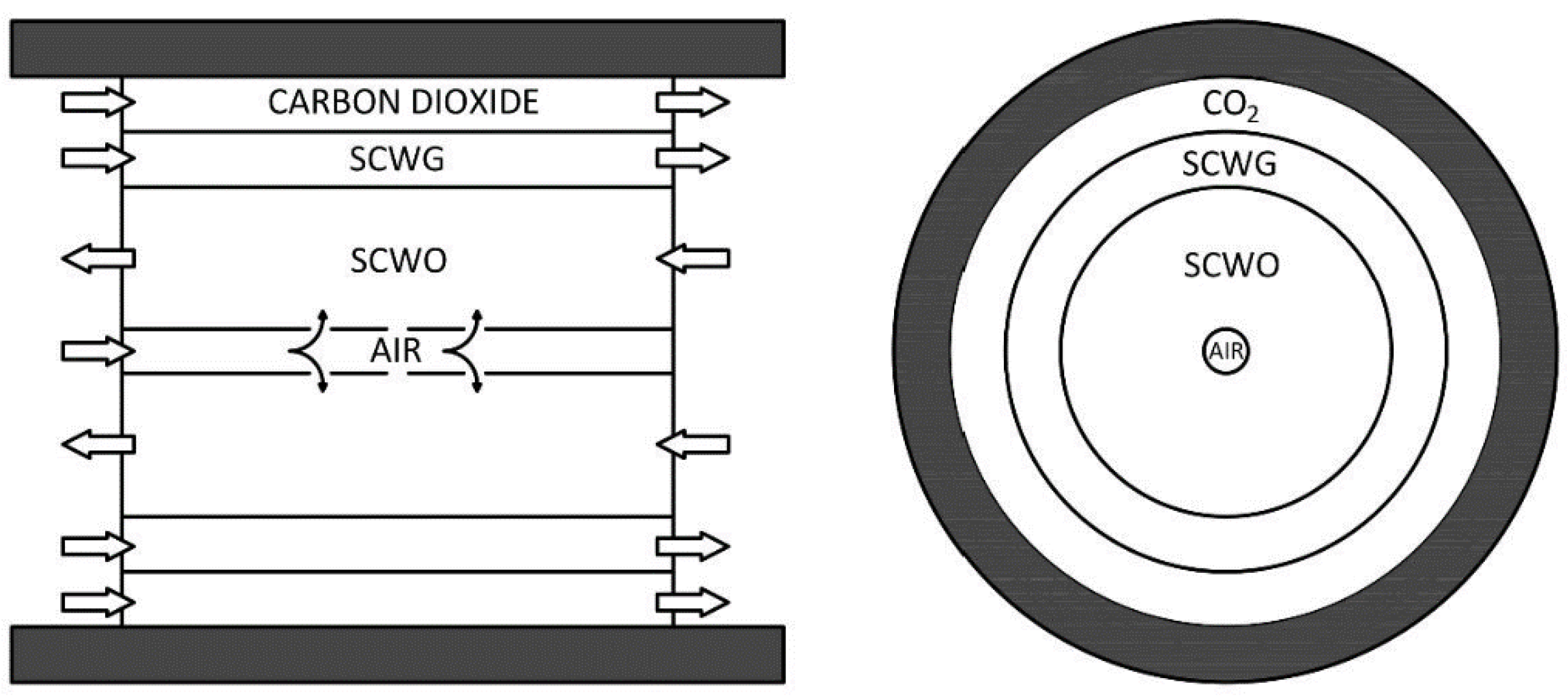 Sustainability 13 00082 g002
