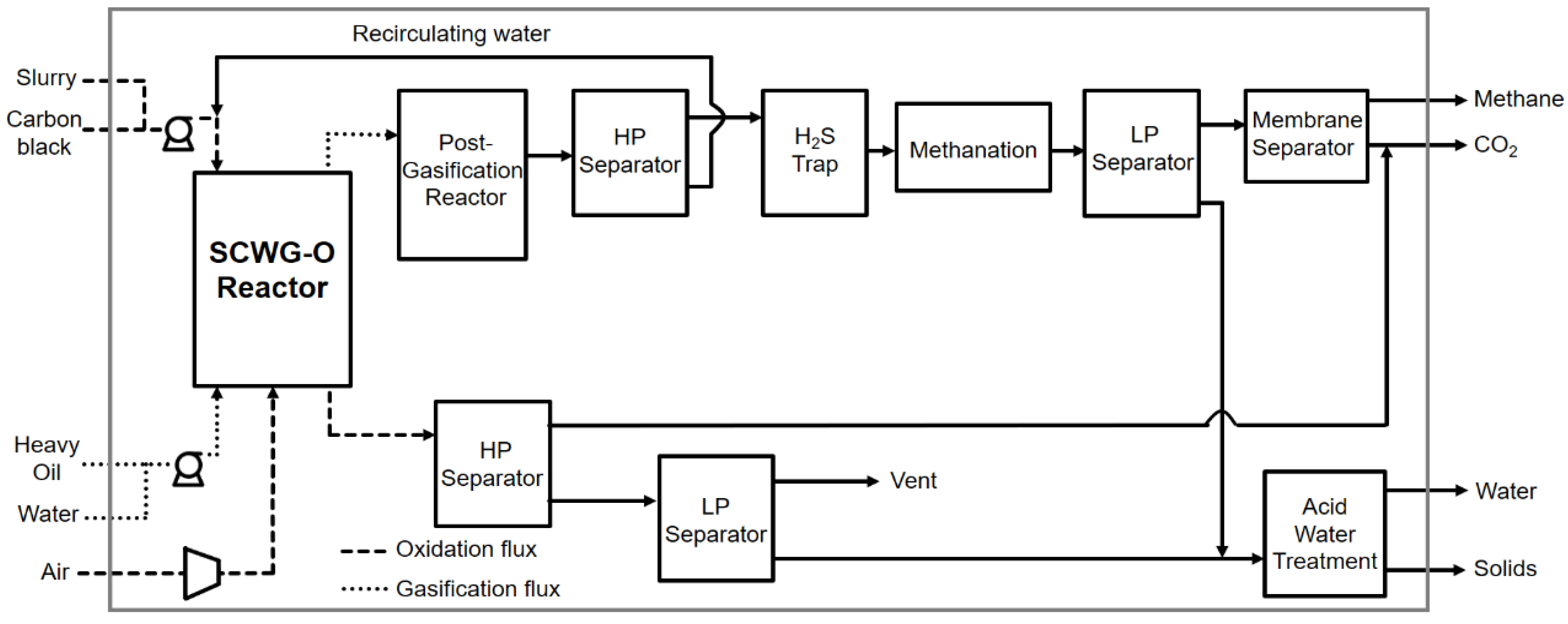 Sustainability 13 00082 g003