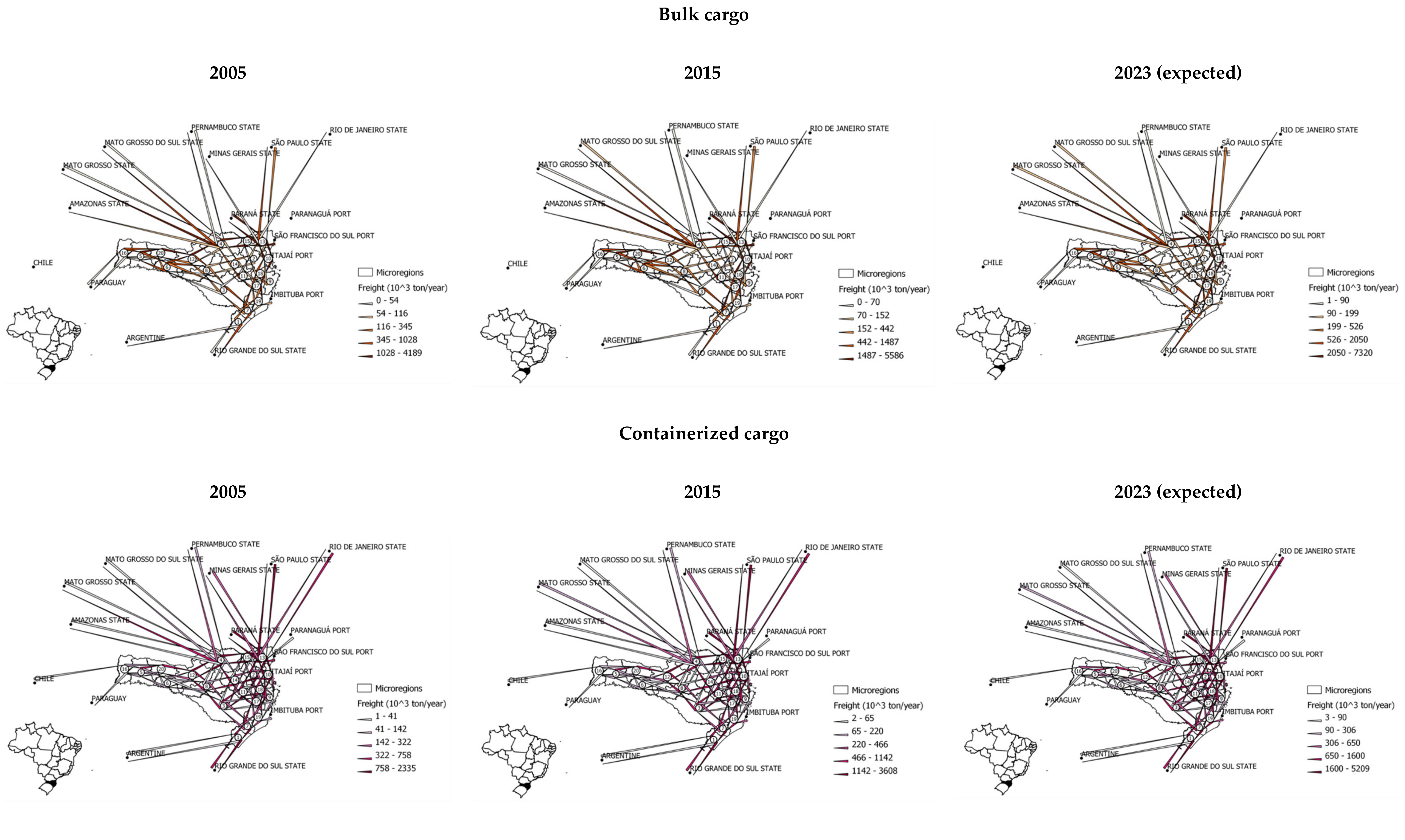 Sustainability 13 00085 g005a