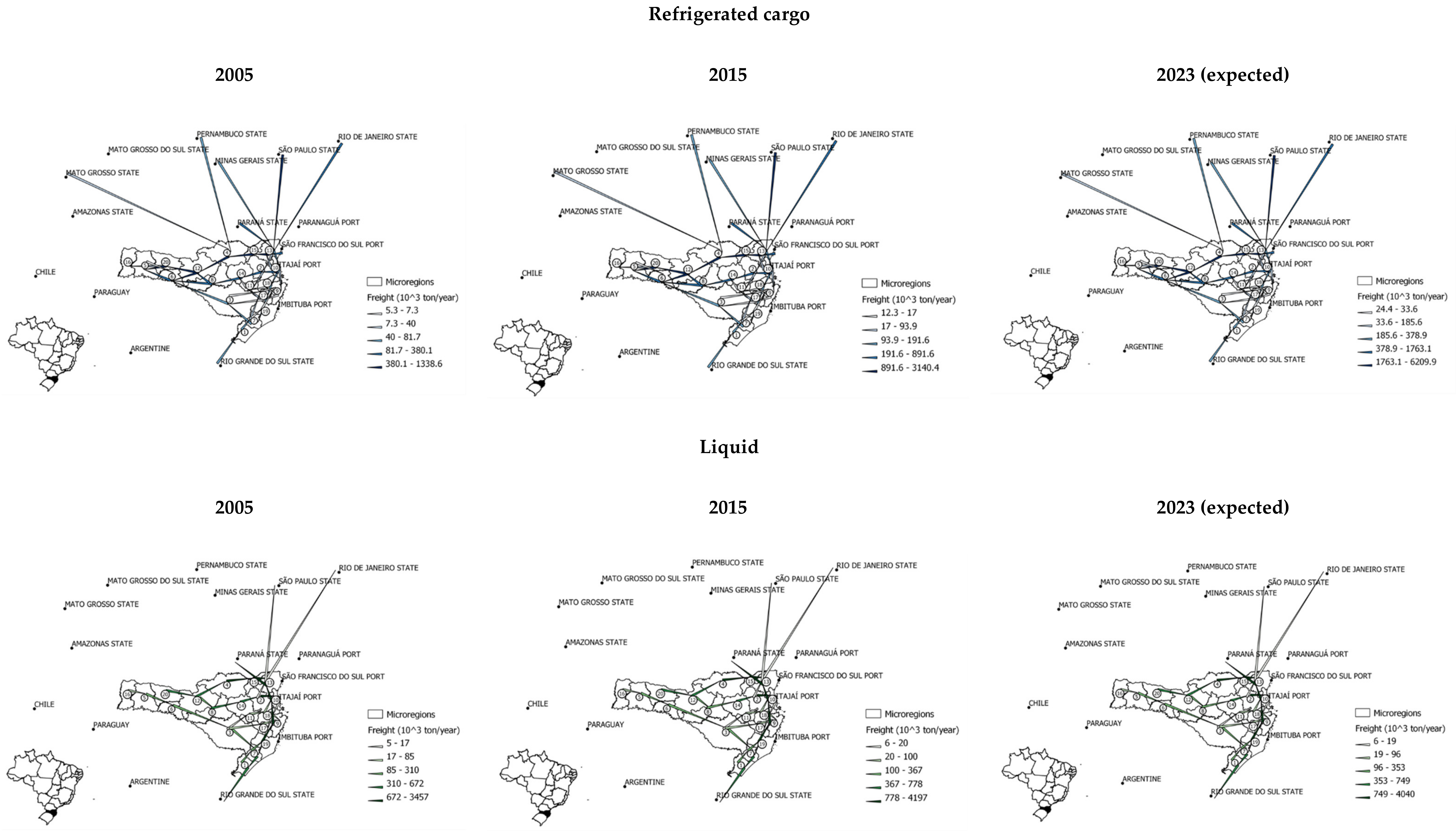Sustainability 13 00085 g005b