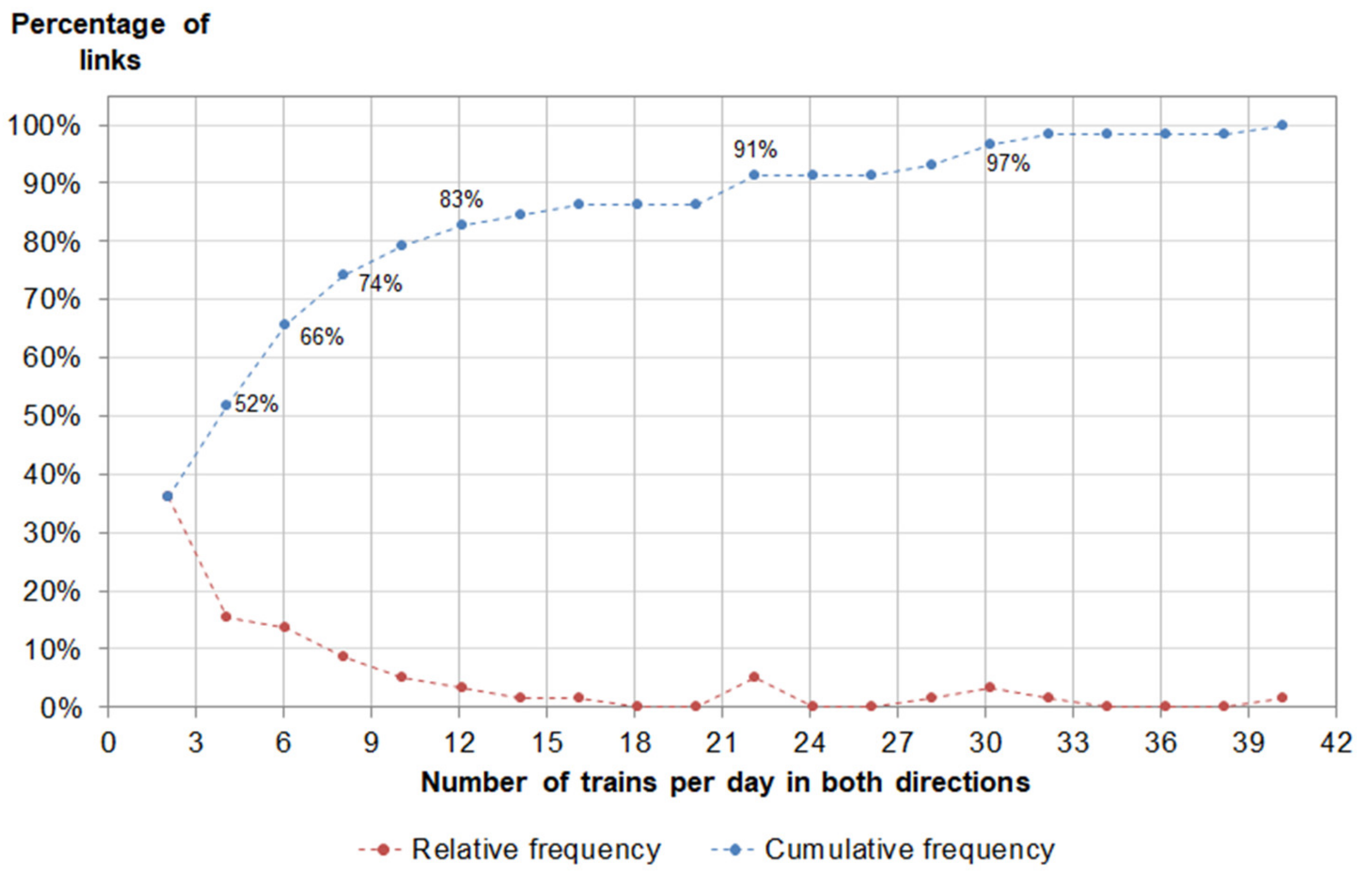 Sustainability 13 00085 g006